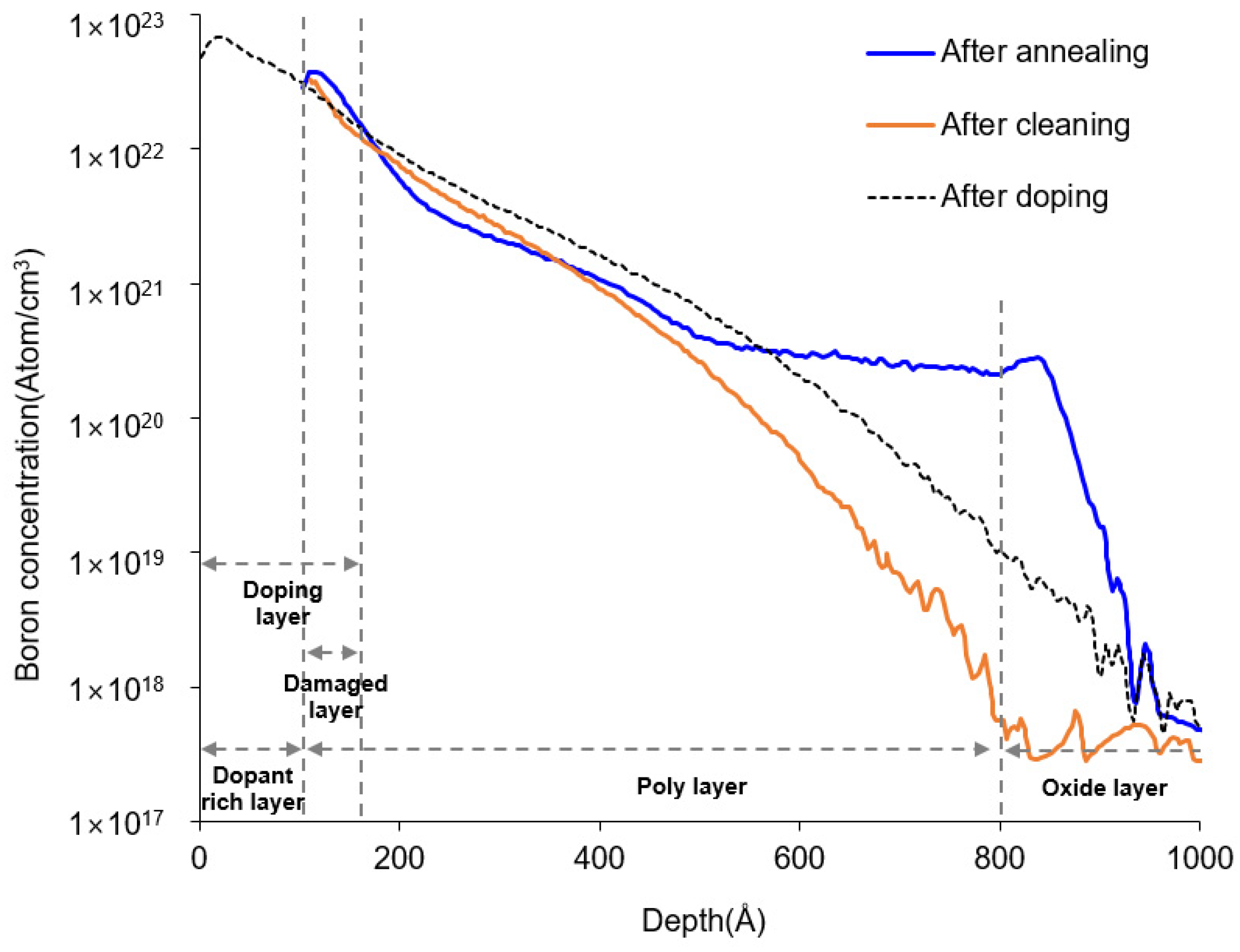 Crystals 13 01665 g004