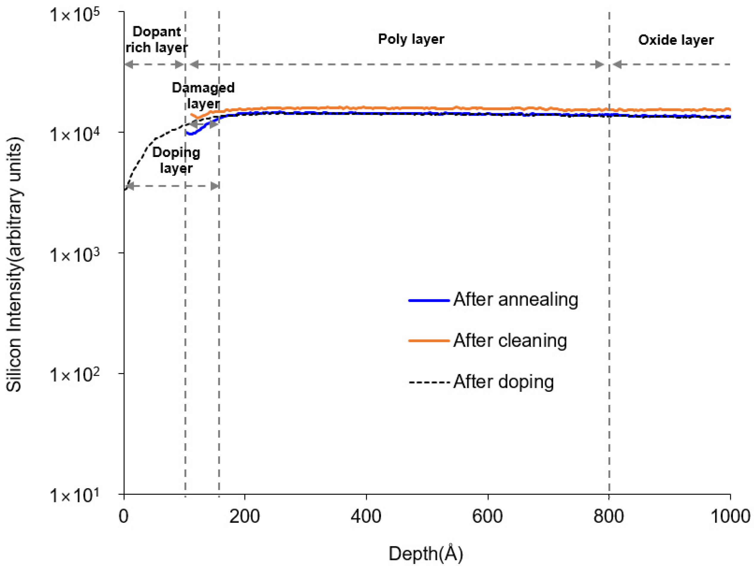 Crystals 13 01665 g006