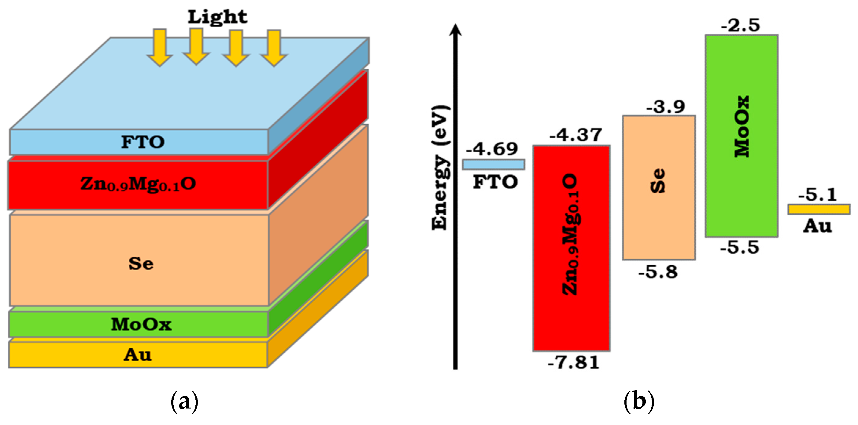 Crystals 13 01668 g002