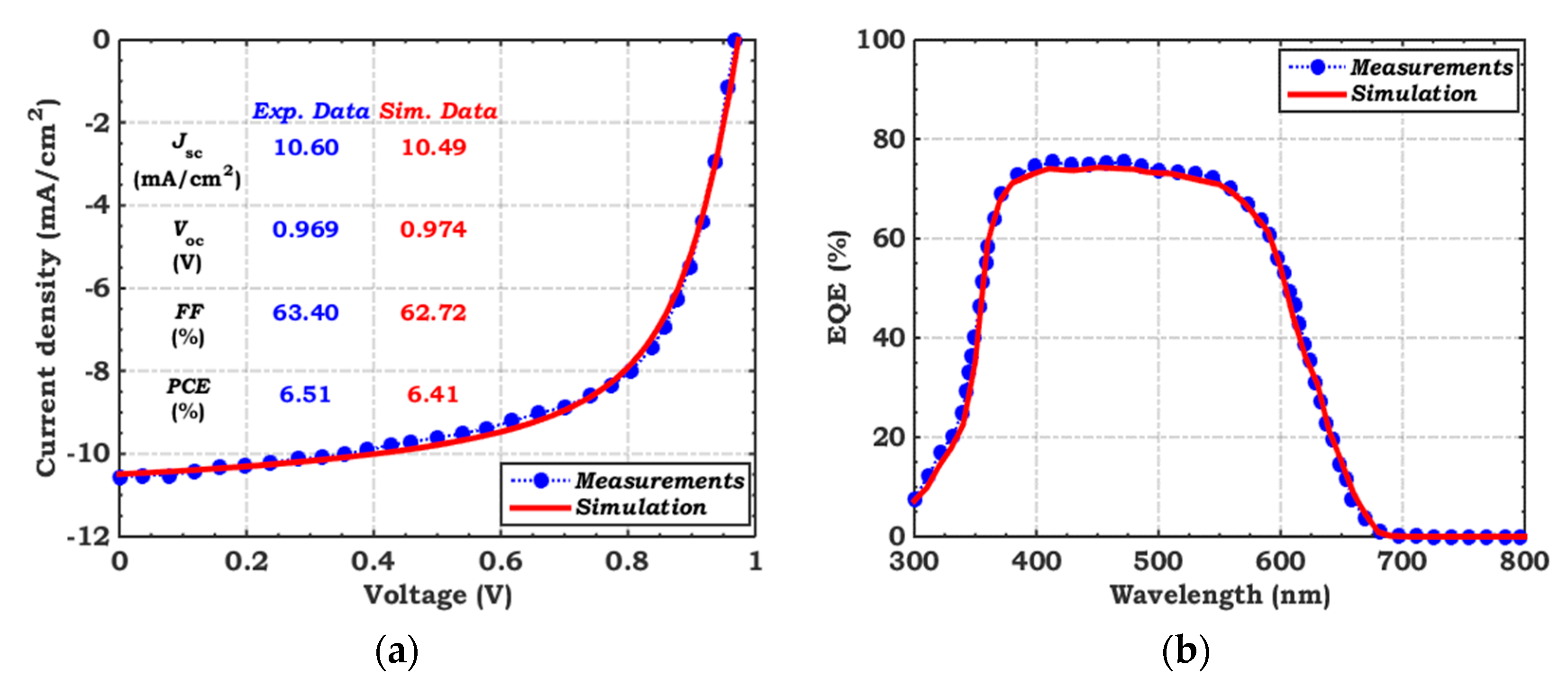Crystals 13 01668 g003