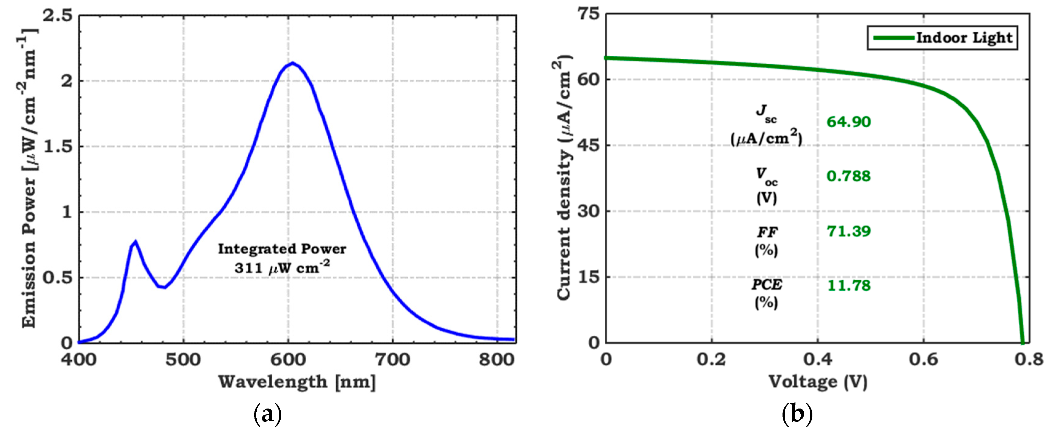 Crystals 13 01668 g004