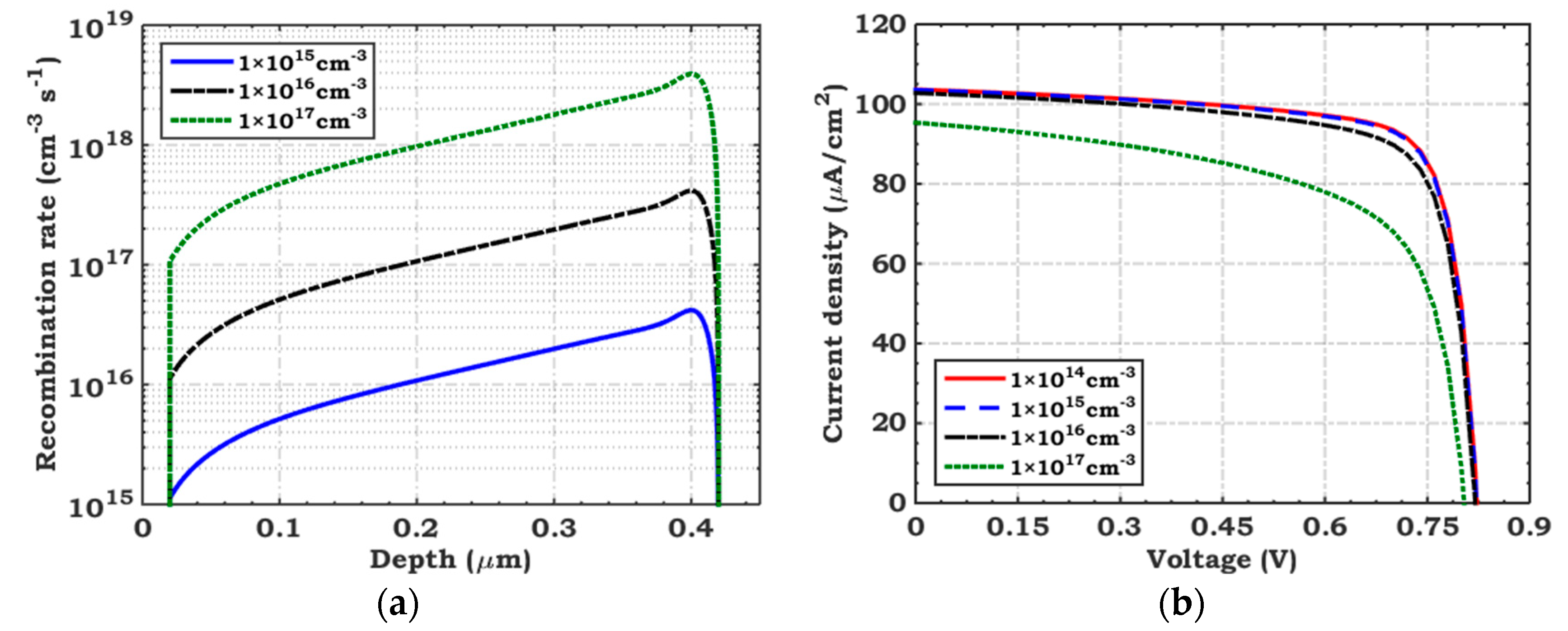Crystals 13 01668 g005