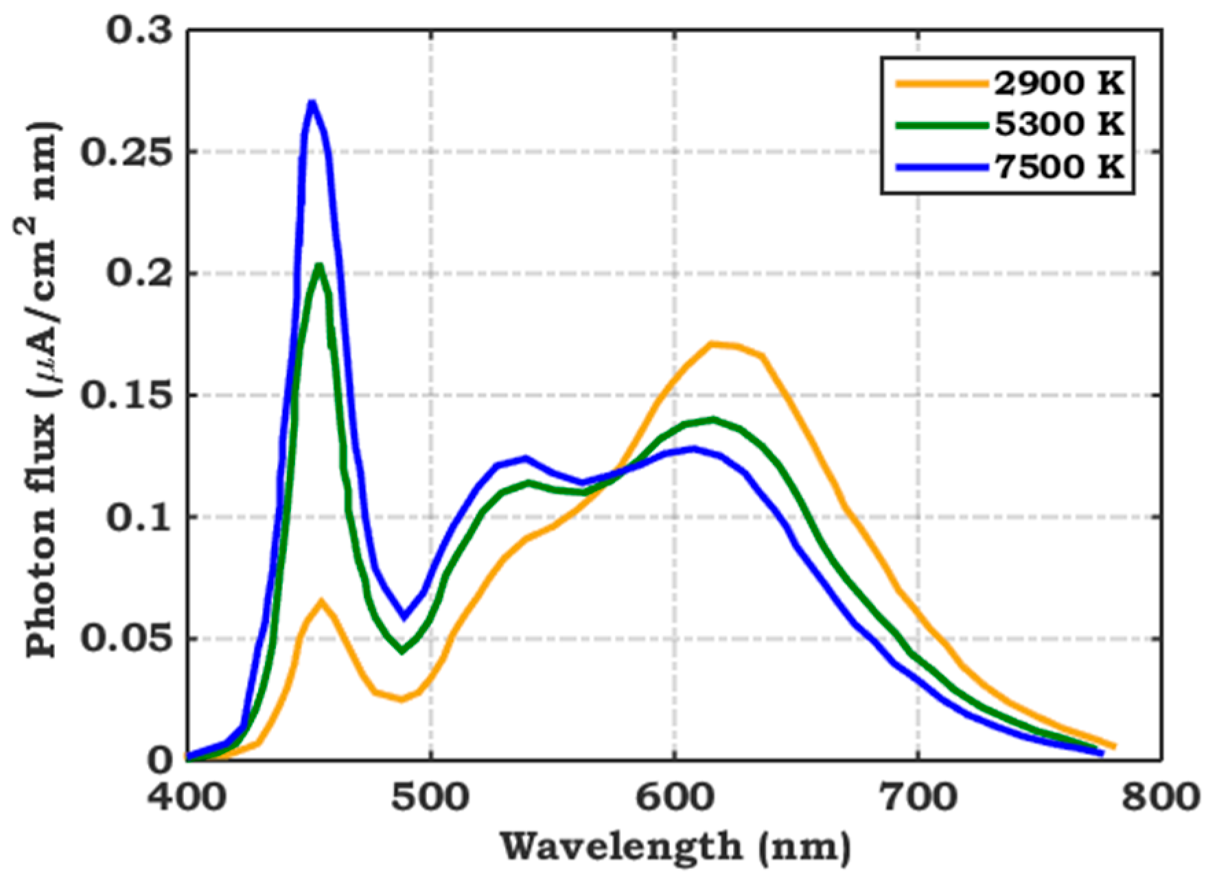 Crystals 13 01668 g013