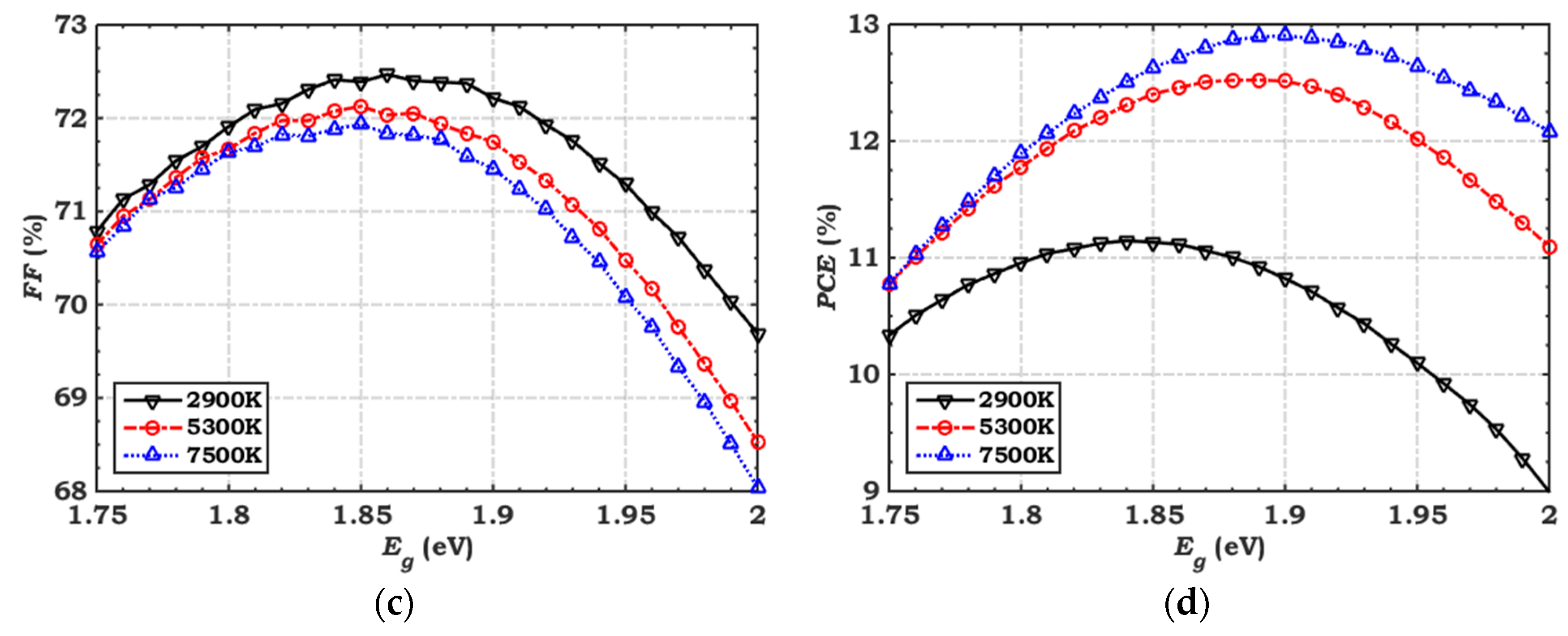Crystals 13 01668 g014b