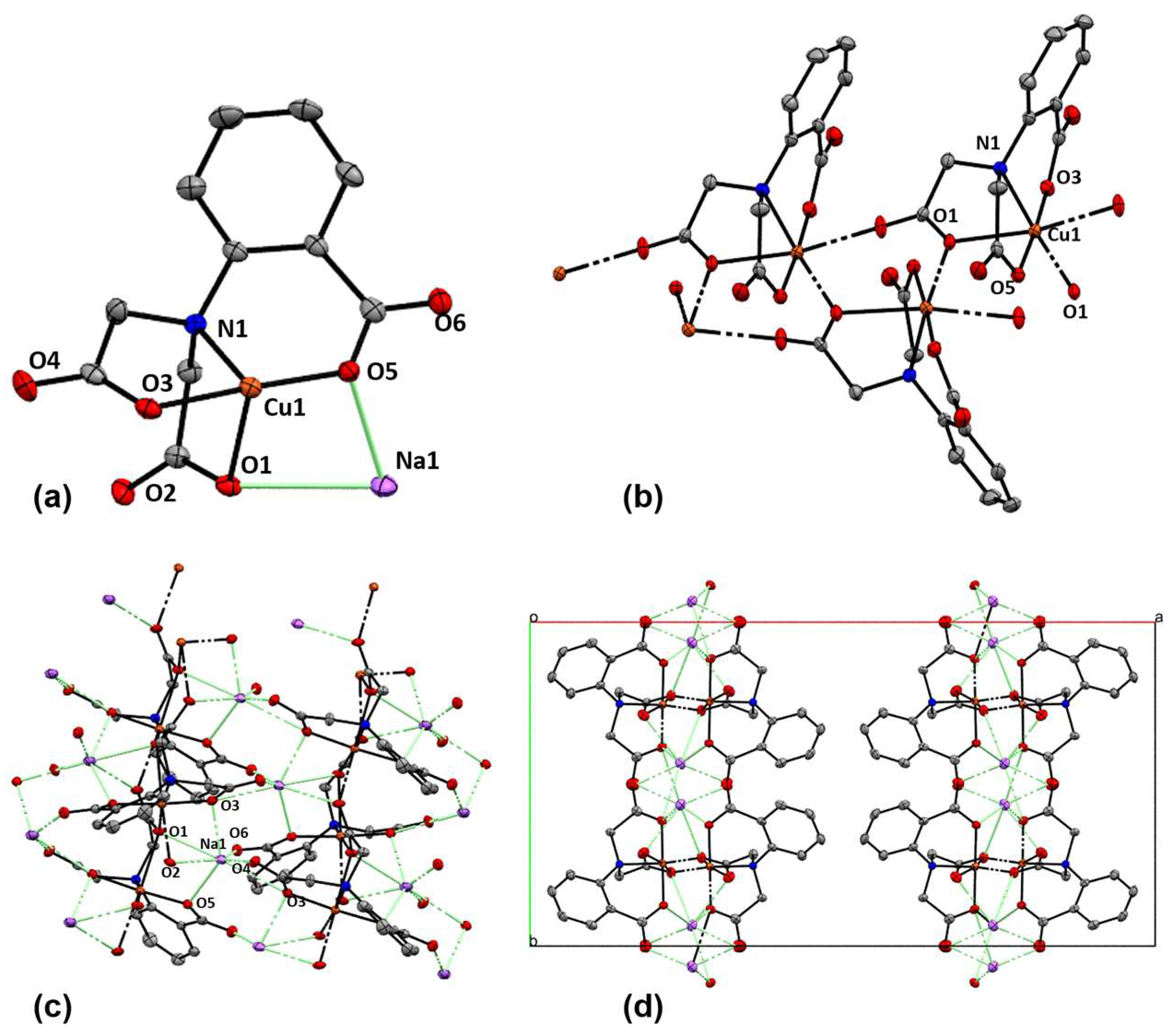 Crystals 13 01669 g005