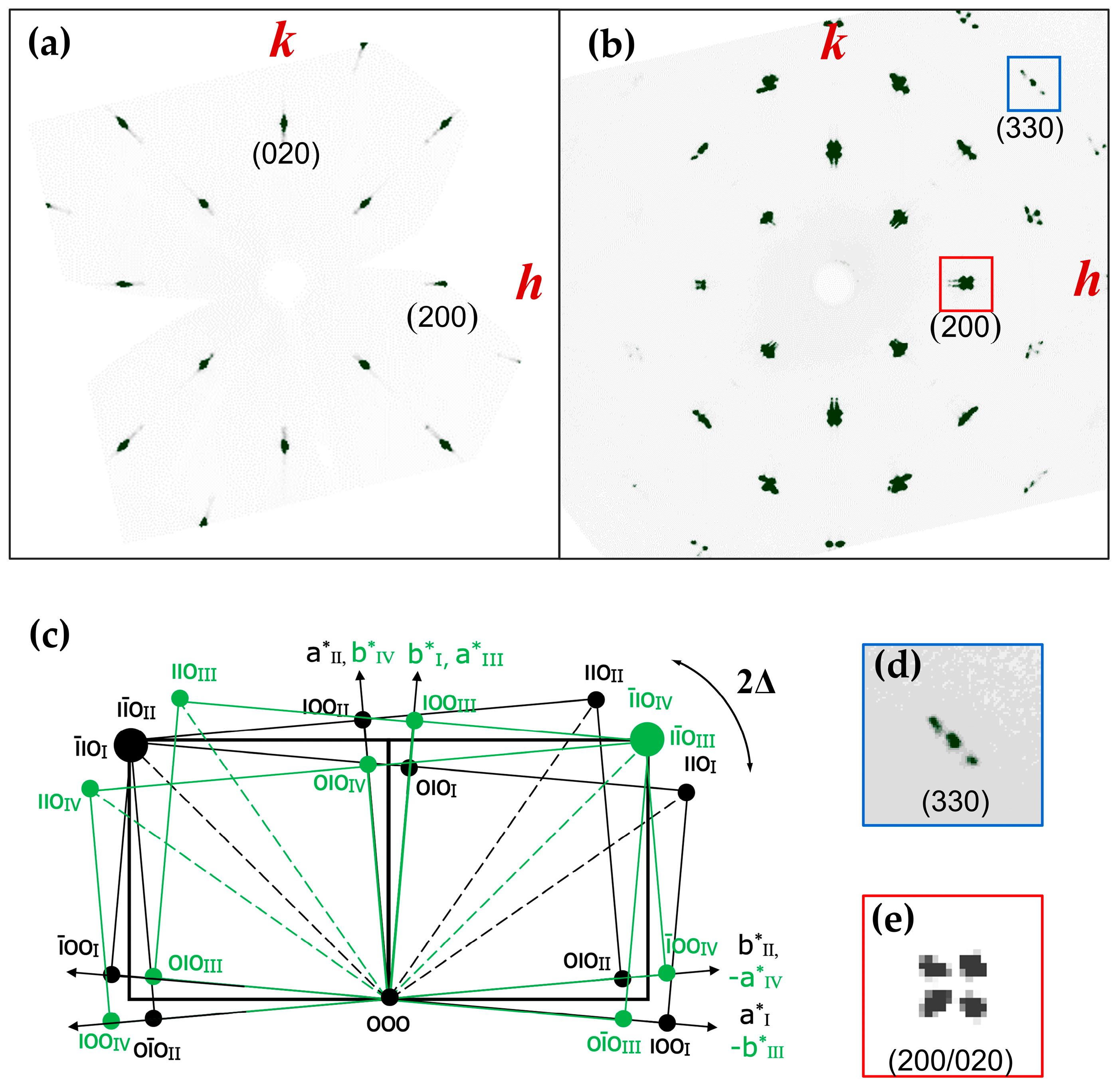 Crystals 13 01670 g006