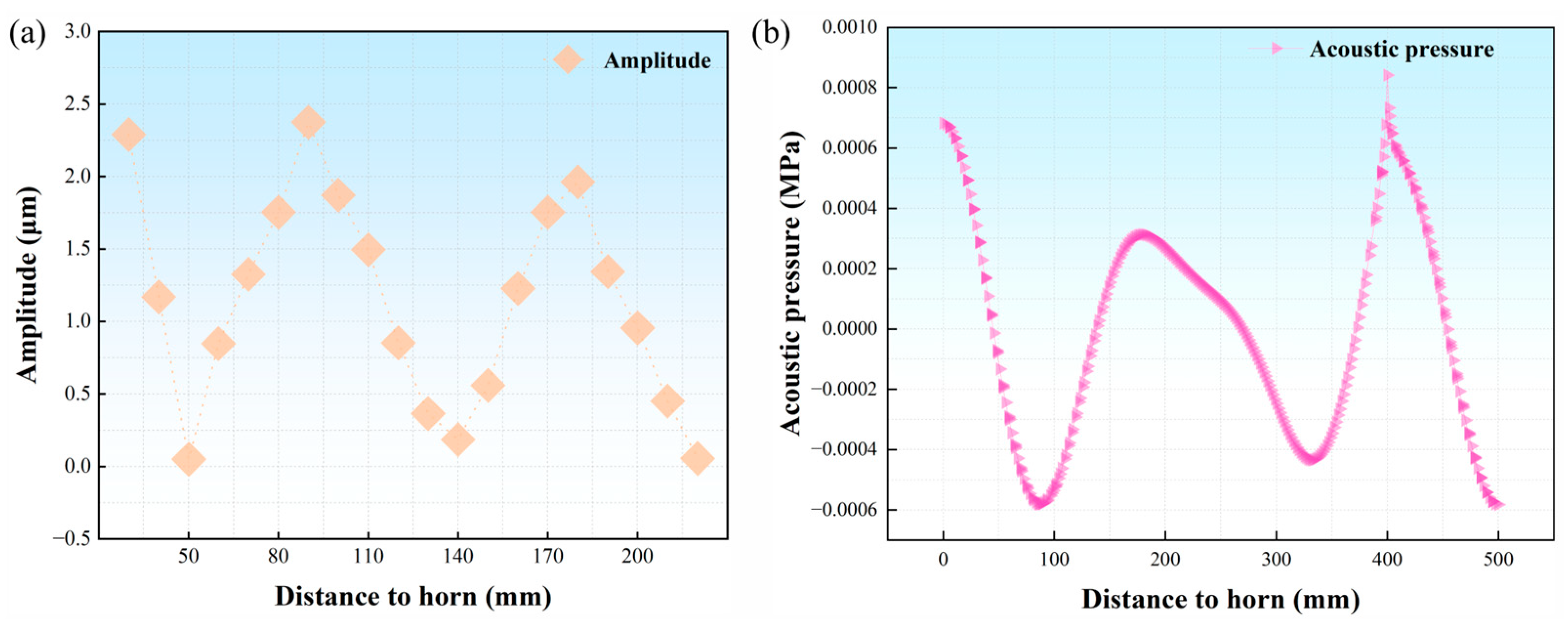 Crystals 13 01671 g003 Crystals 13 01671 g003