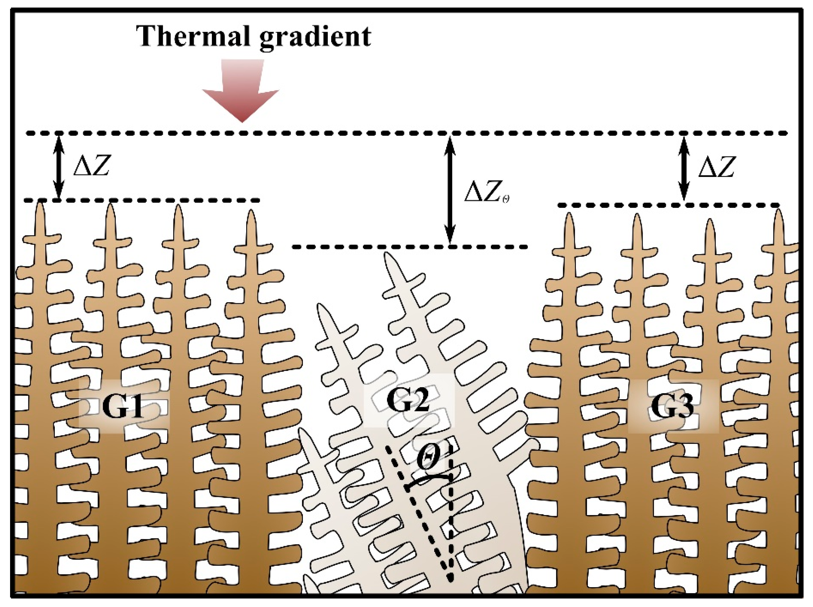 Crystals 13 01671 g007 Crystals 13 01671 g007