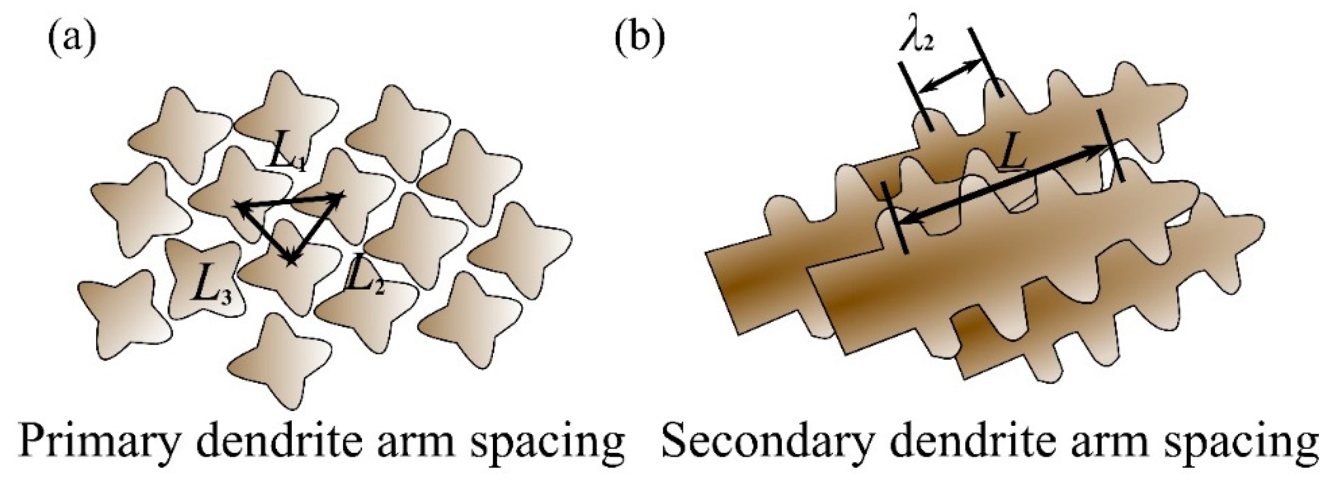 Crystals 13 01671 g008 Crystals 13 01671 g008