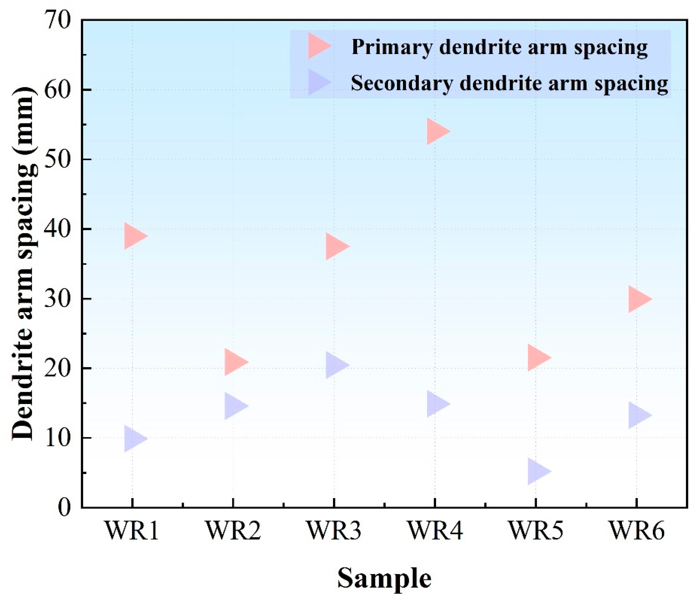 Crystals 13 01671 g009 Crystals 13 01671 g009