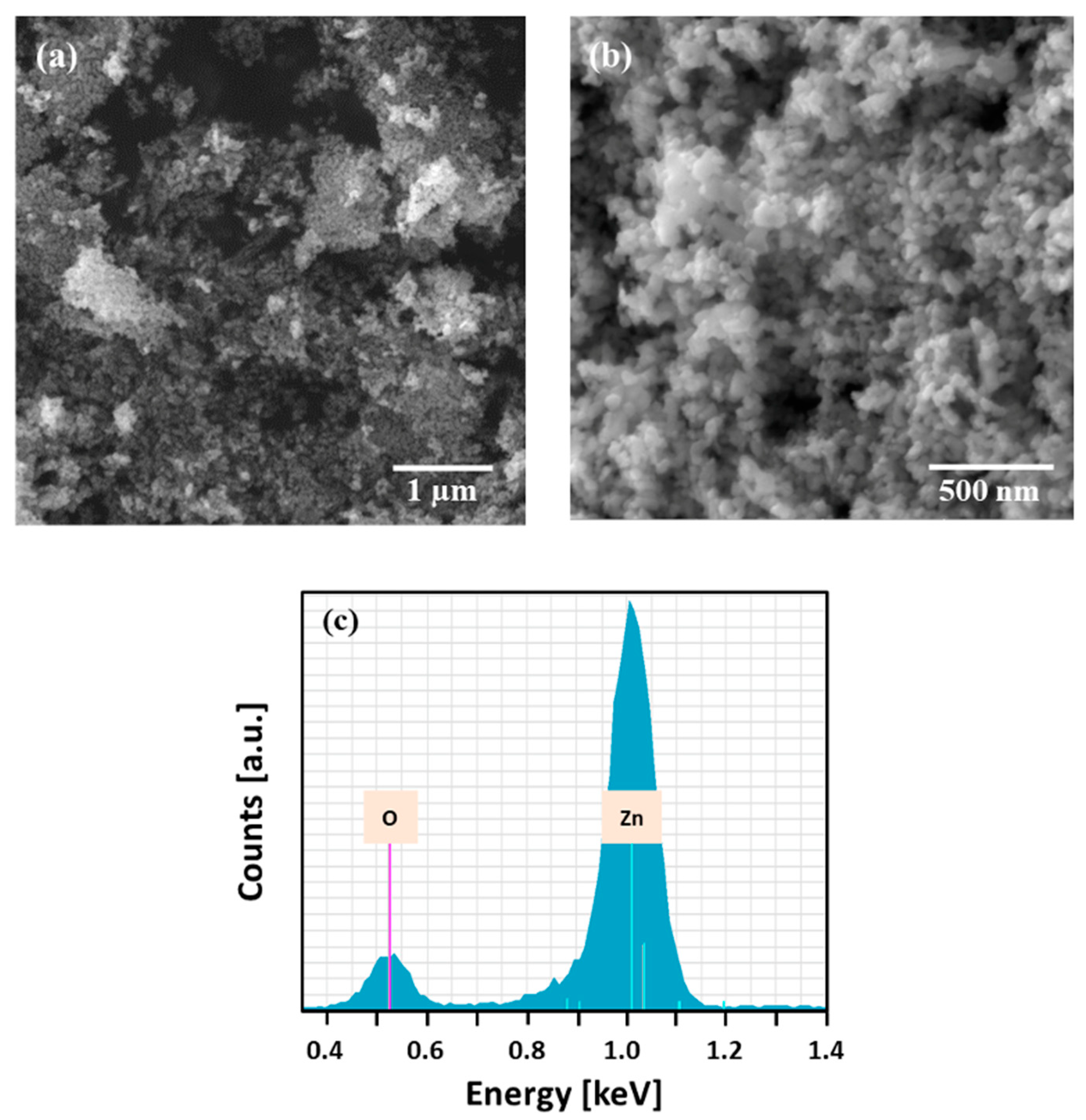 Crystals 13 01672 g002