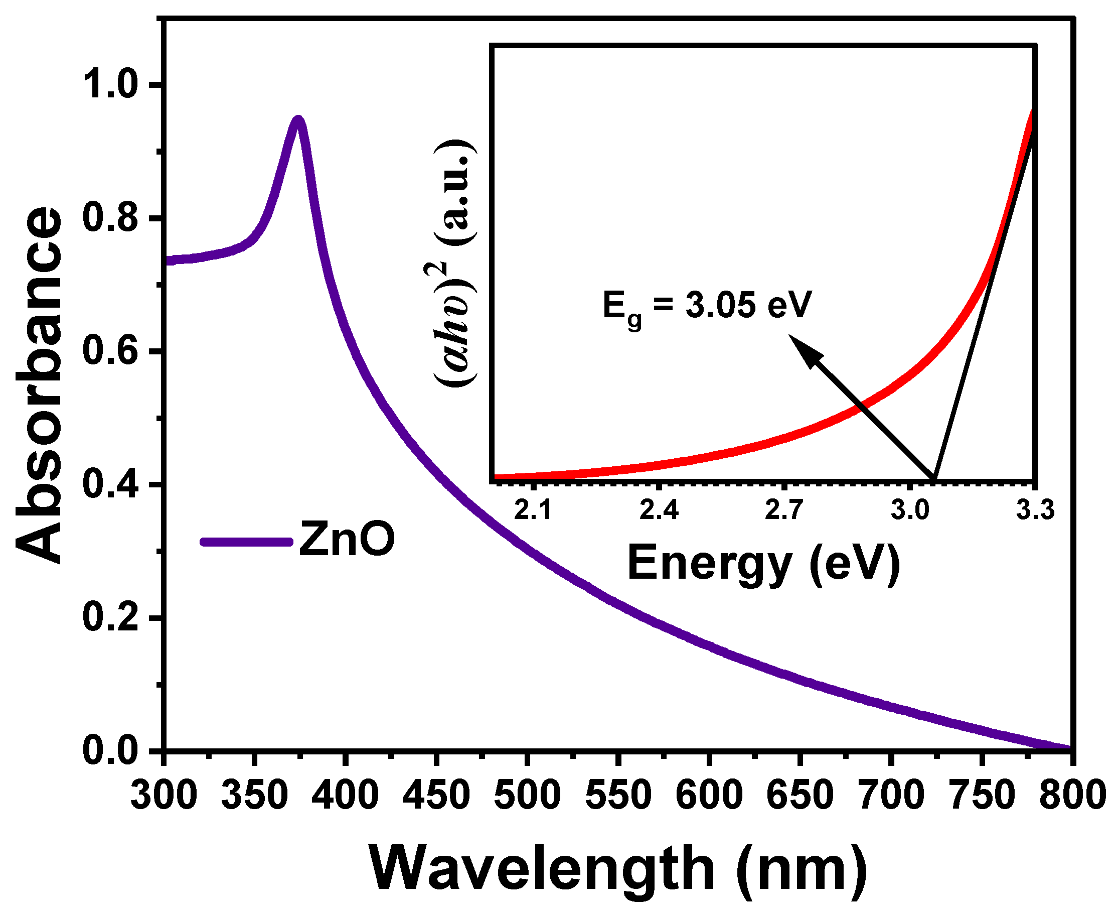Crystals 13 01672 g005