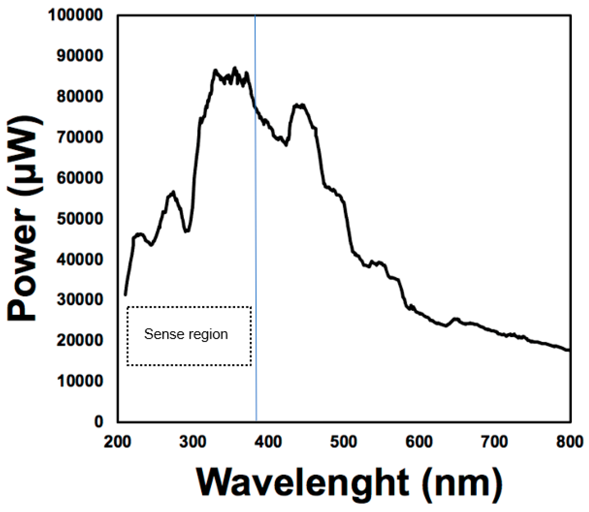 Crystals 13 01672 g006