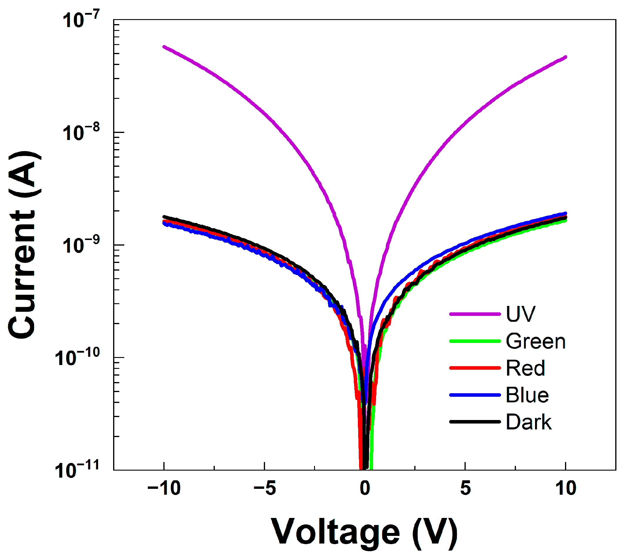 Crystals 13 01672 g007