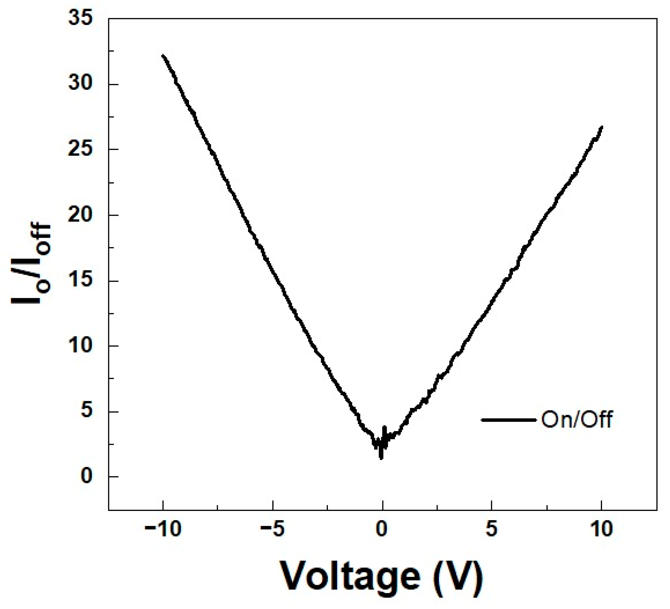 Crystals 13 01672 g008
