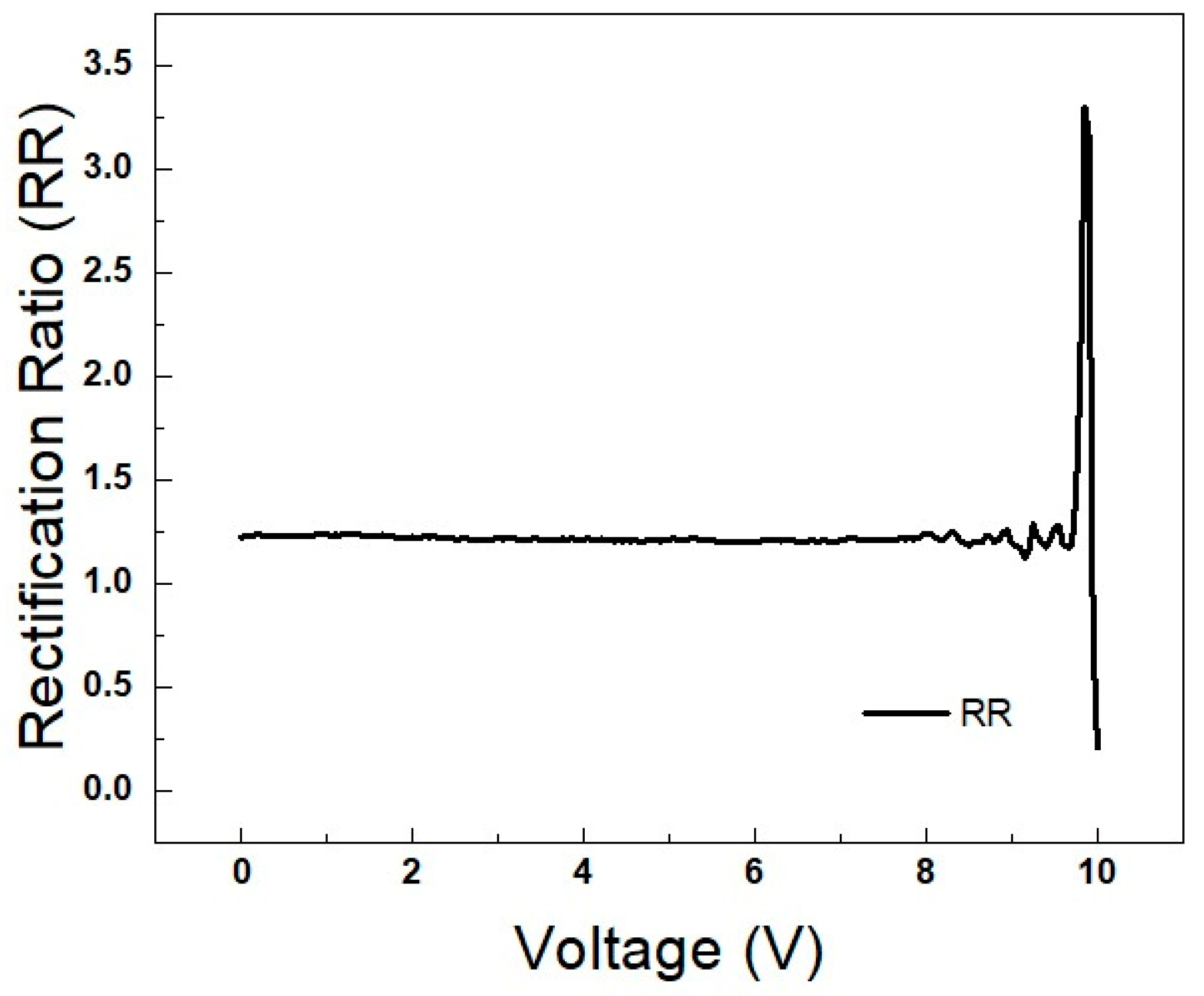 Crystals 13 01672 g009