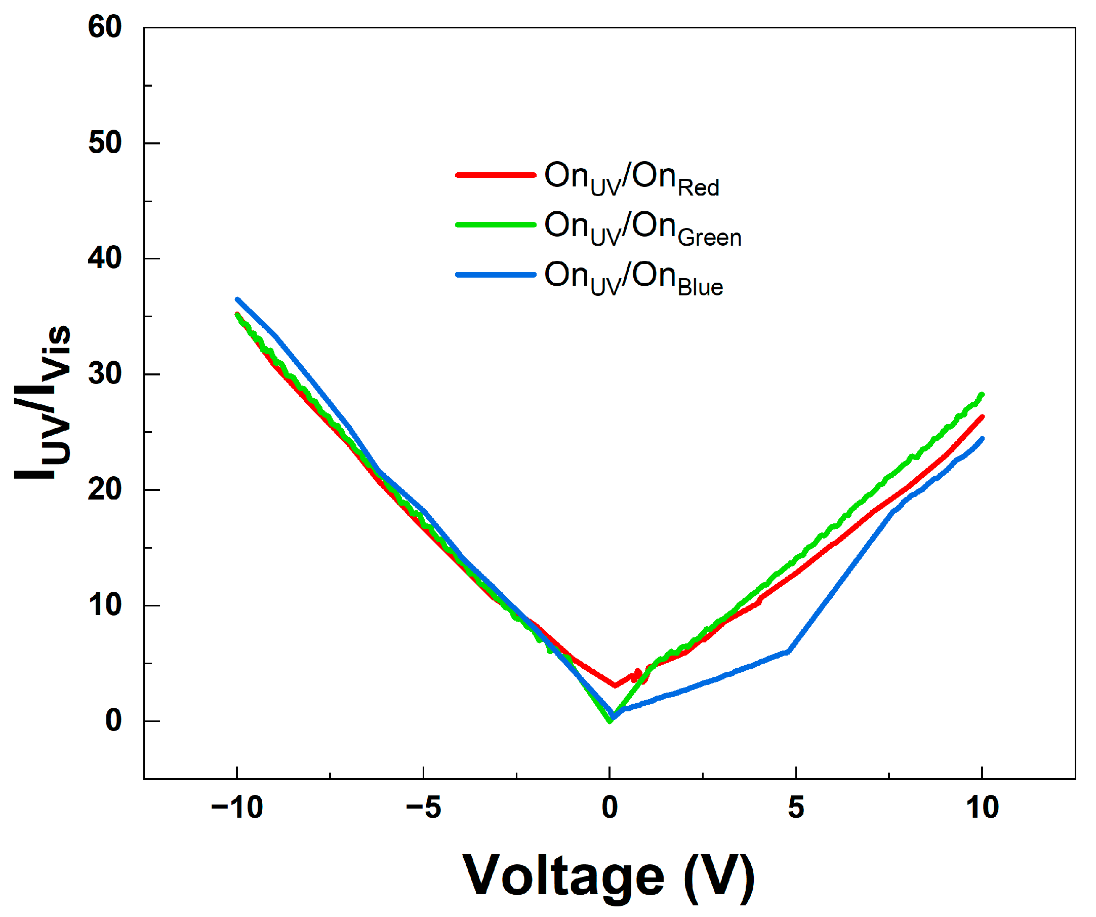 Crystals 13 01672 g010