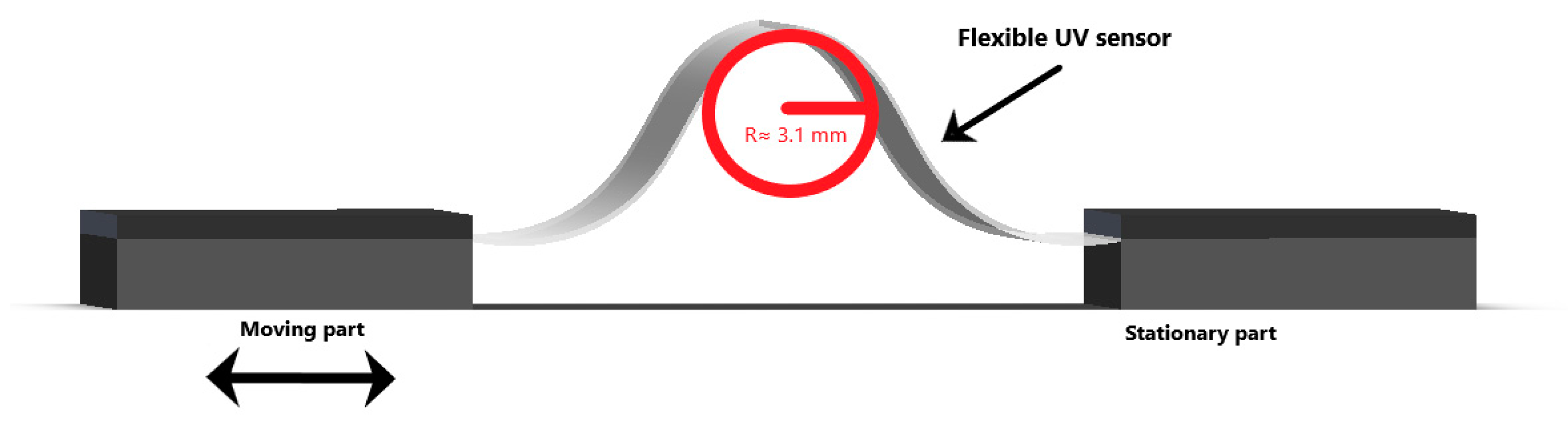 Crystals 13 01672 g015