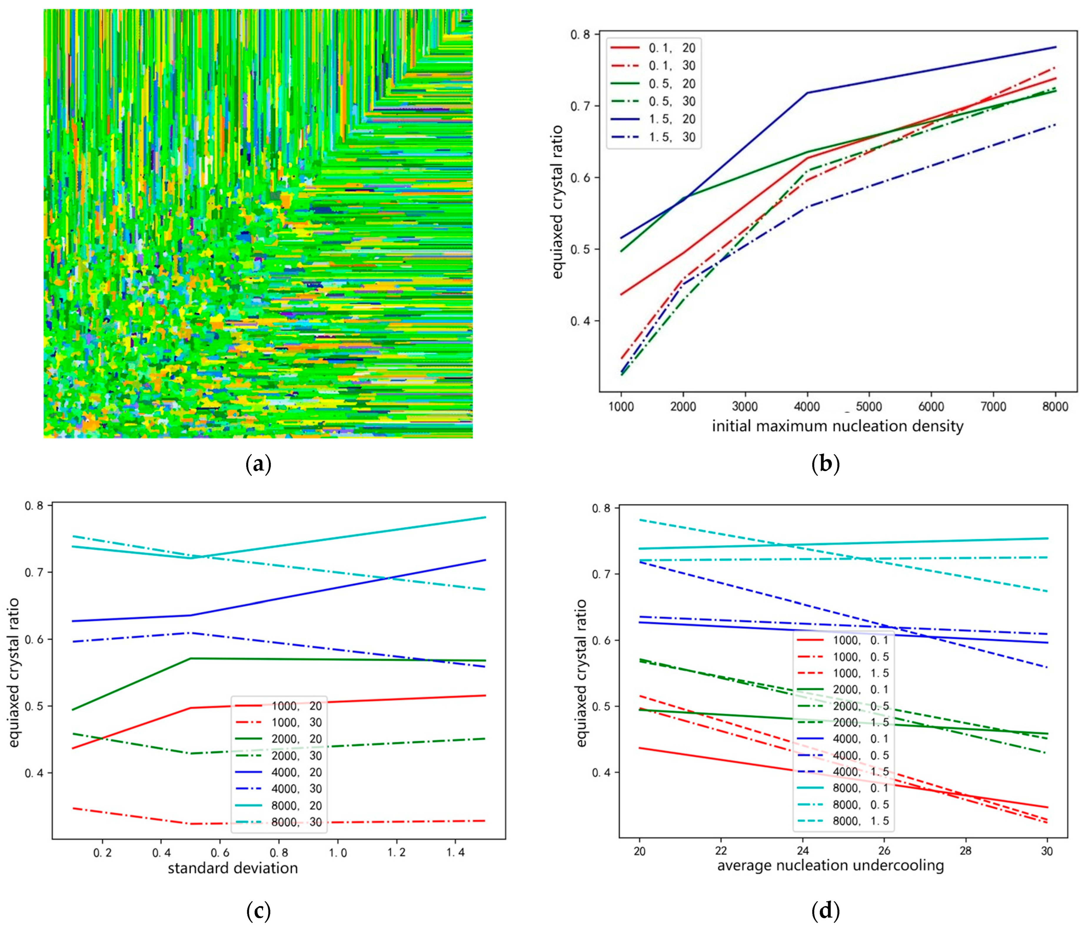 Crystals 13 01673 g002