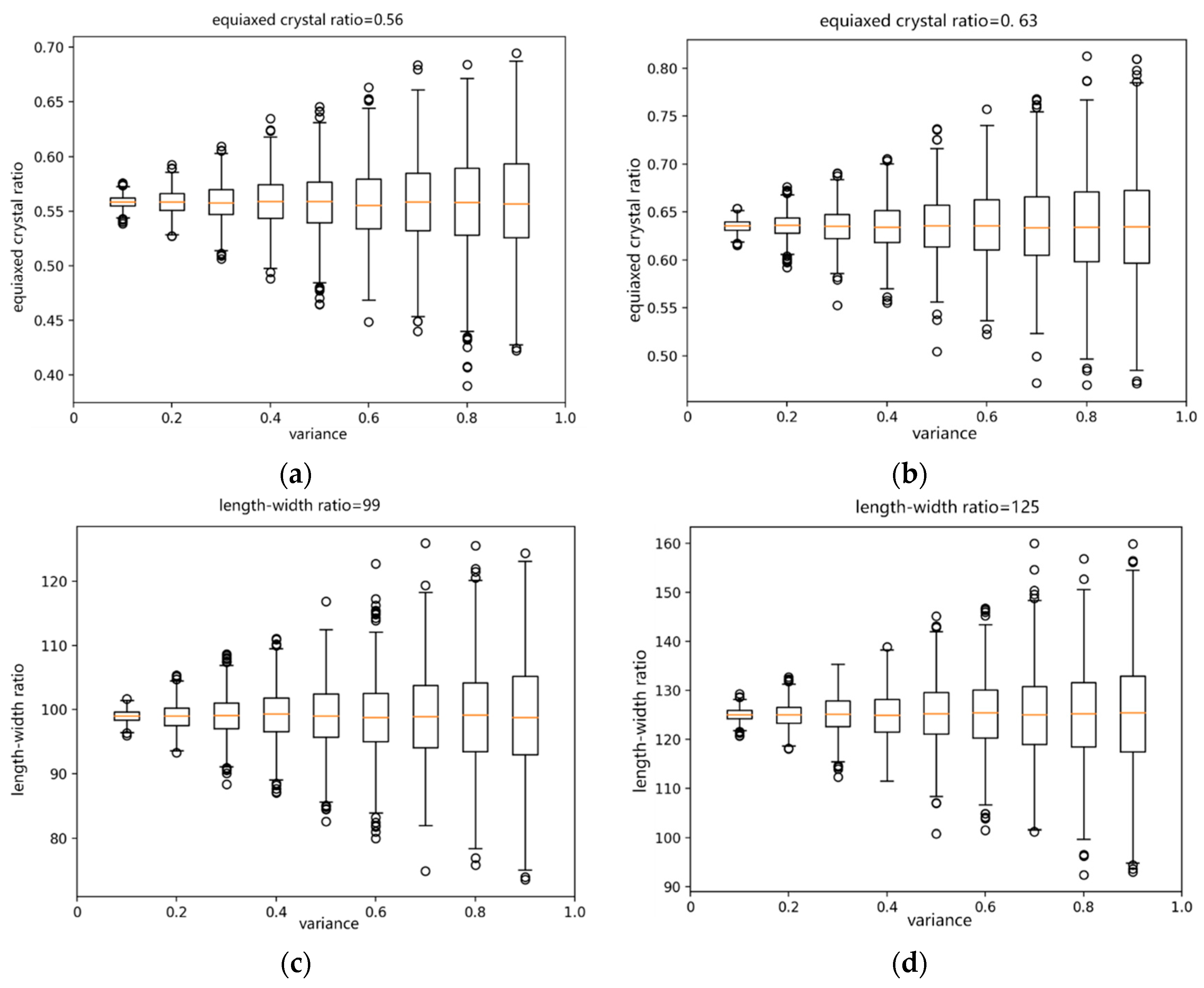 Crystals 13 01673 g004