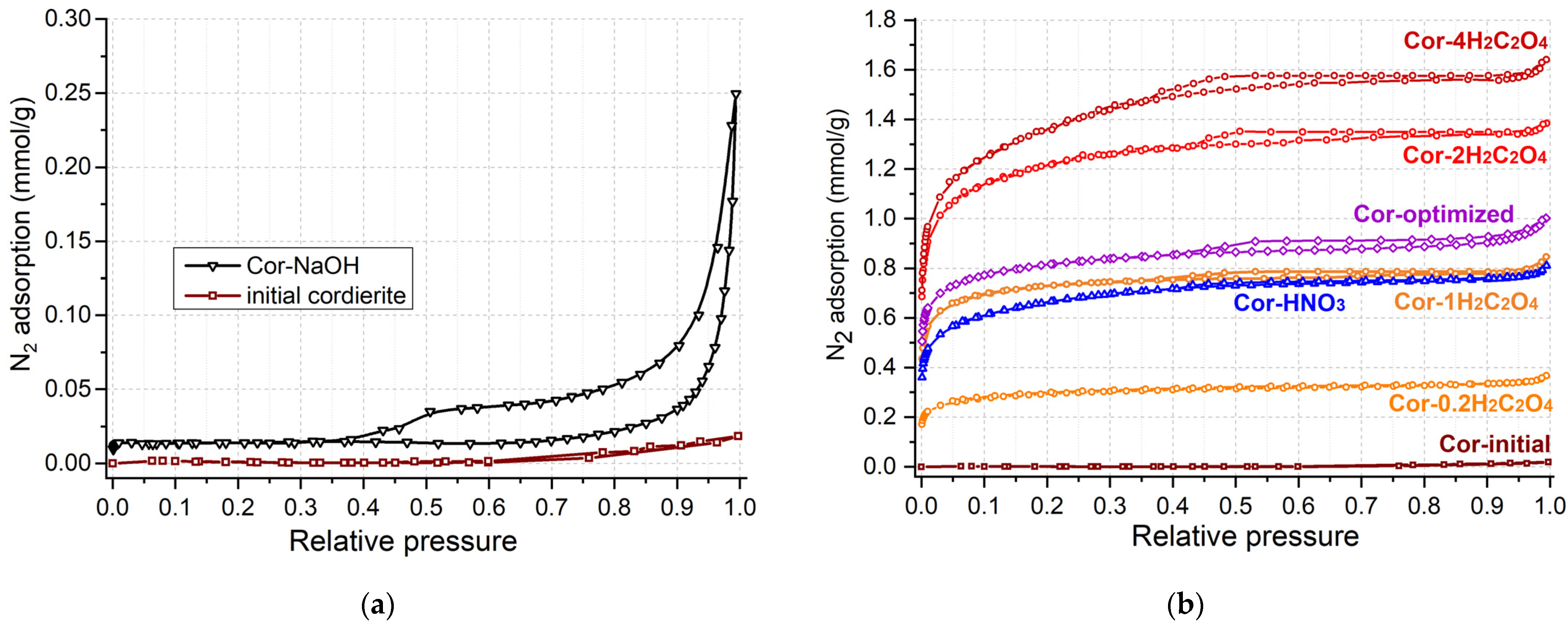 Crystals 13 01674 g002