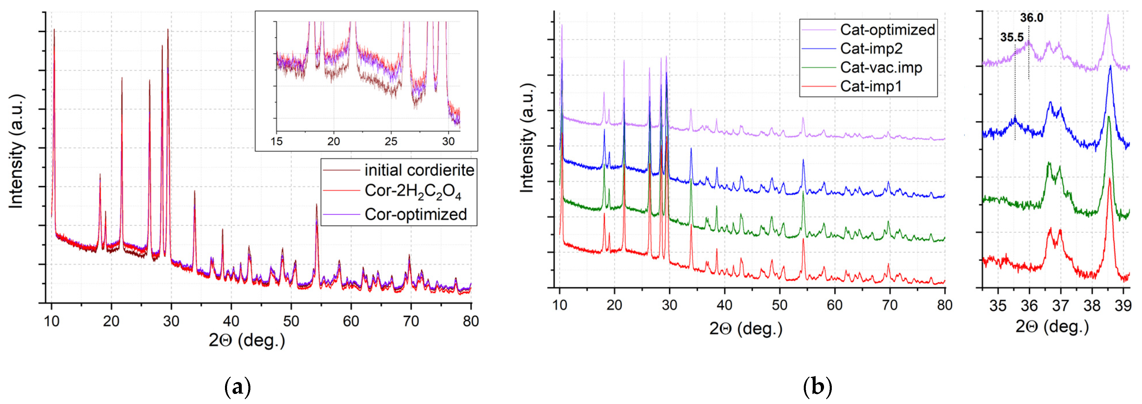 Crystals 13 01674 g007