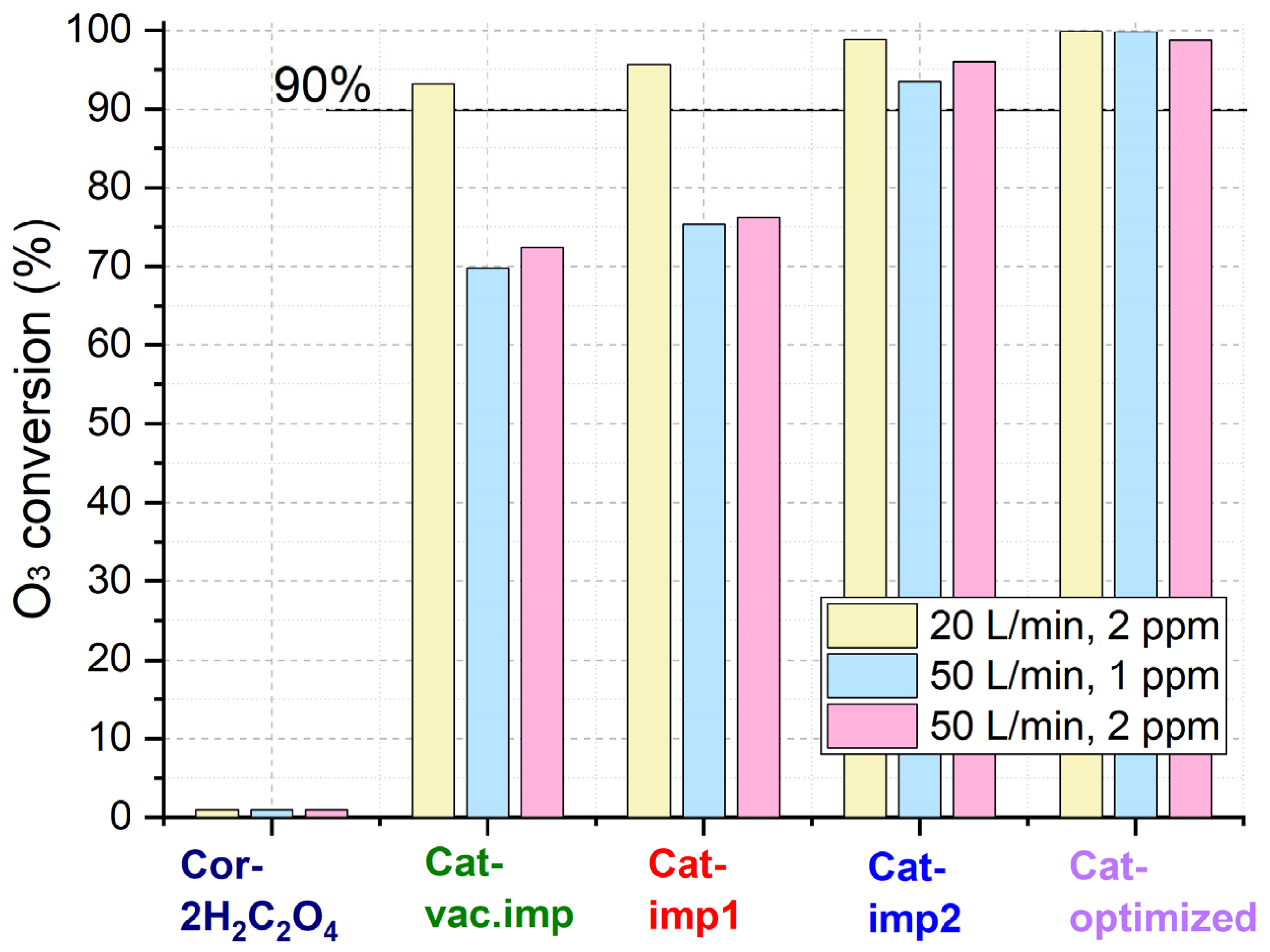 Crystals 13 01674 g009