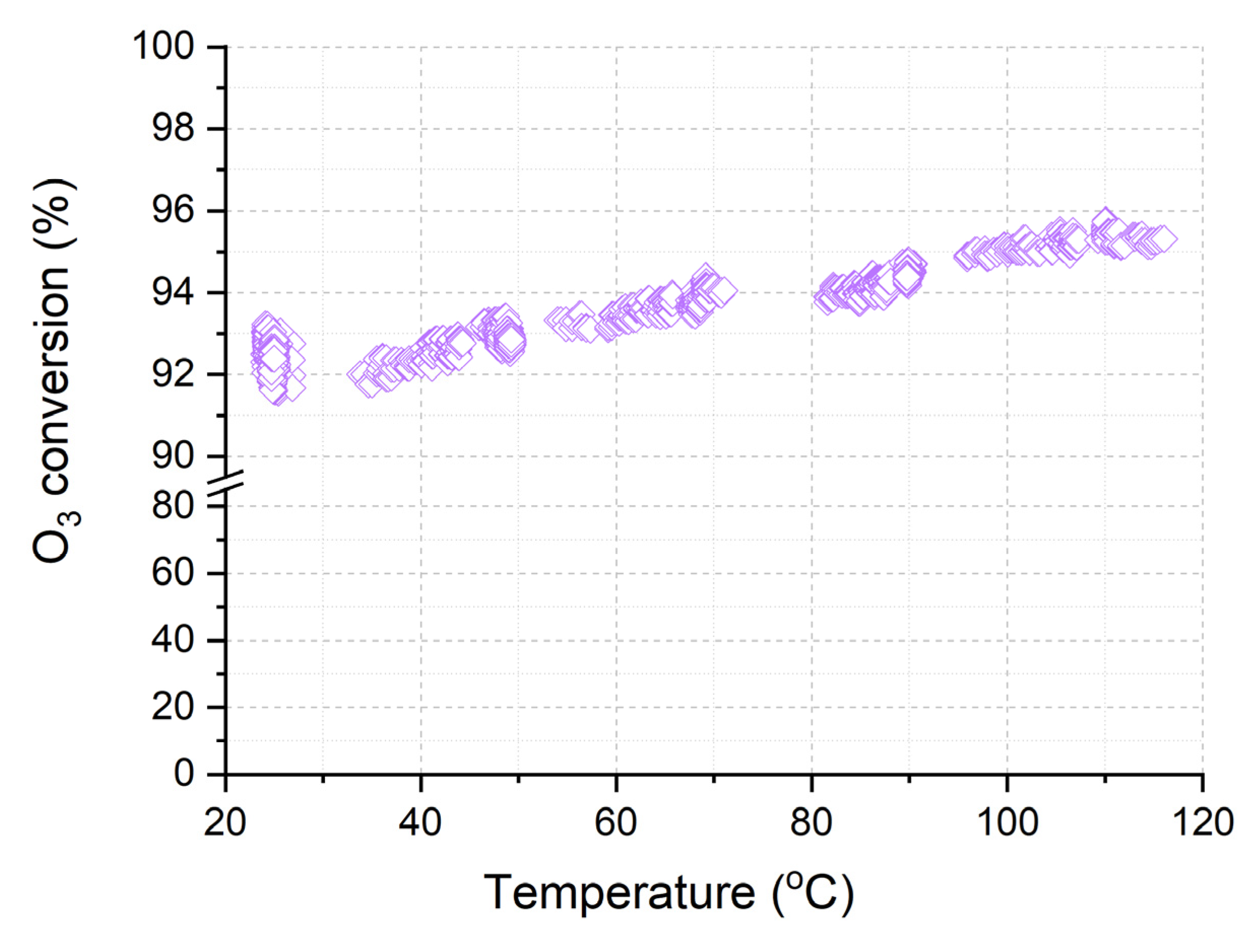 Crystals 13 01674 g010