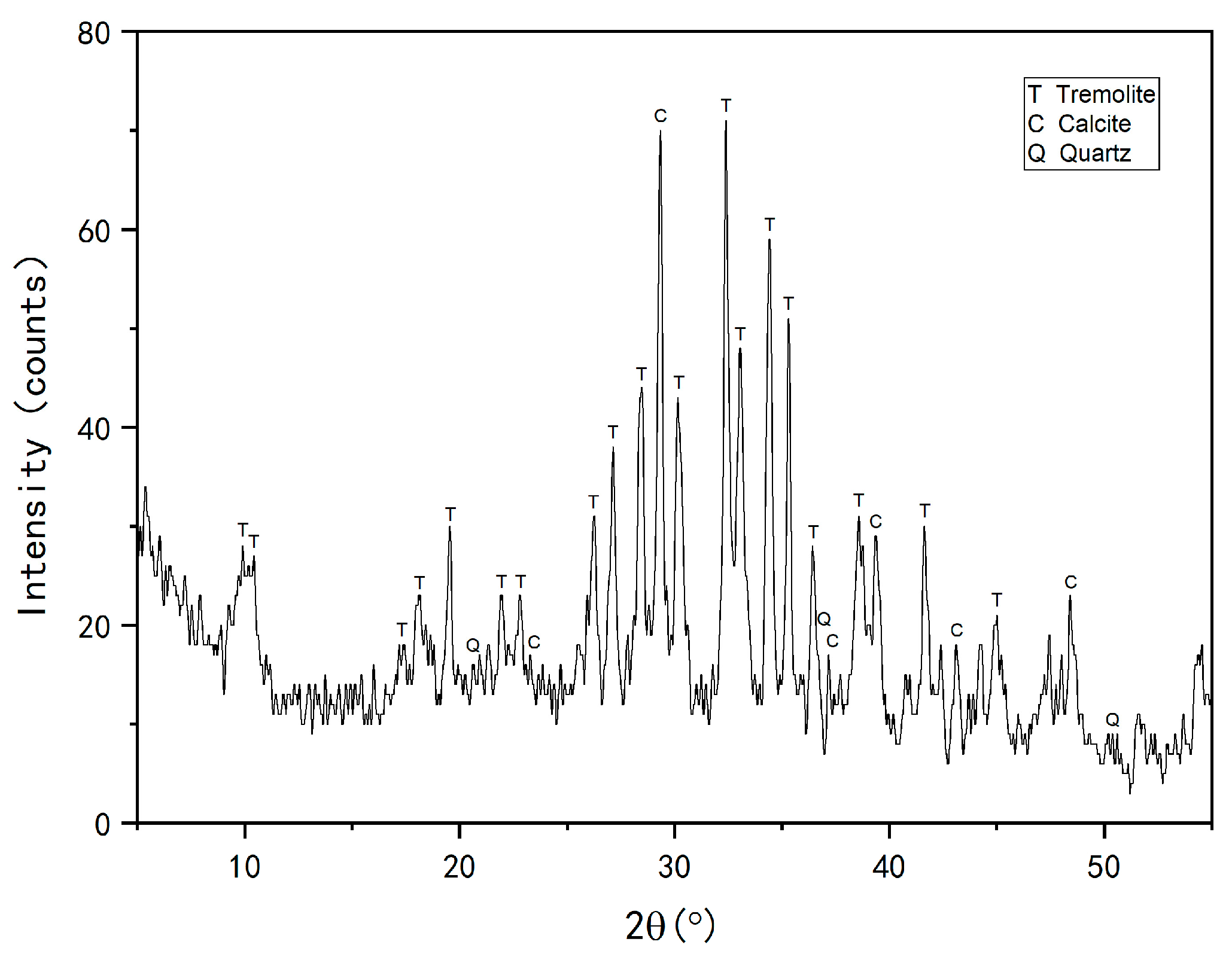 Crystals 13 01677 g010