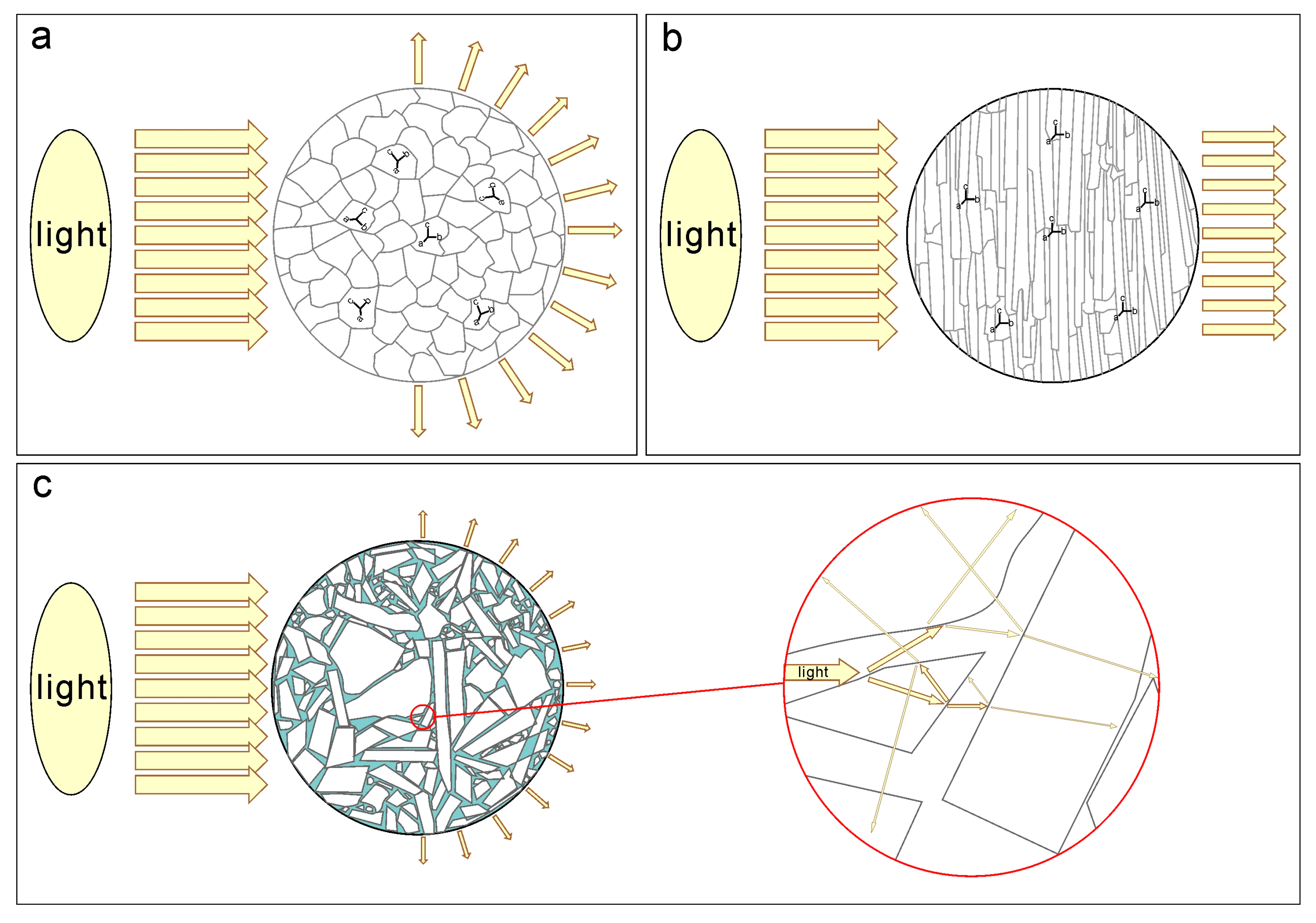 Crystals 13 01677 g011