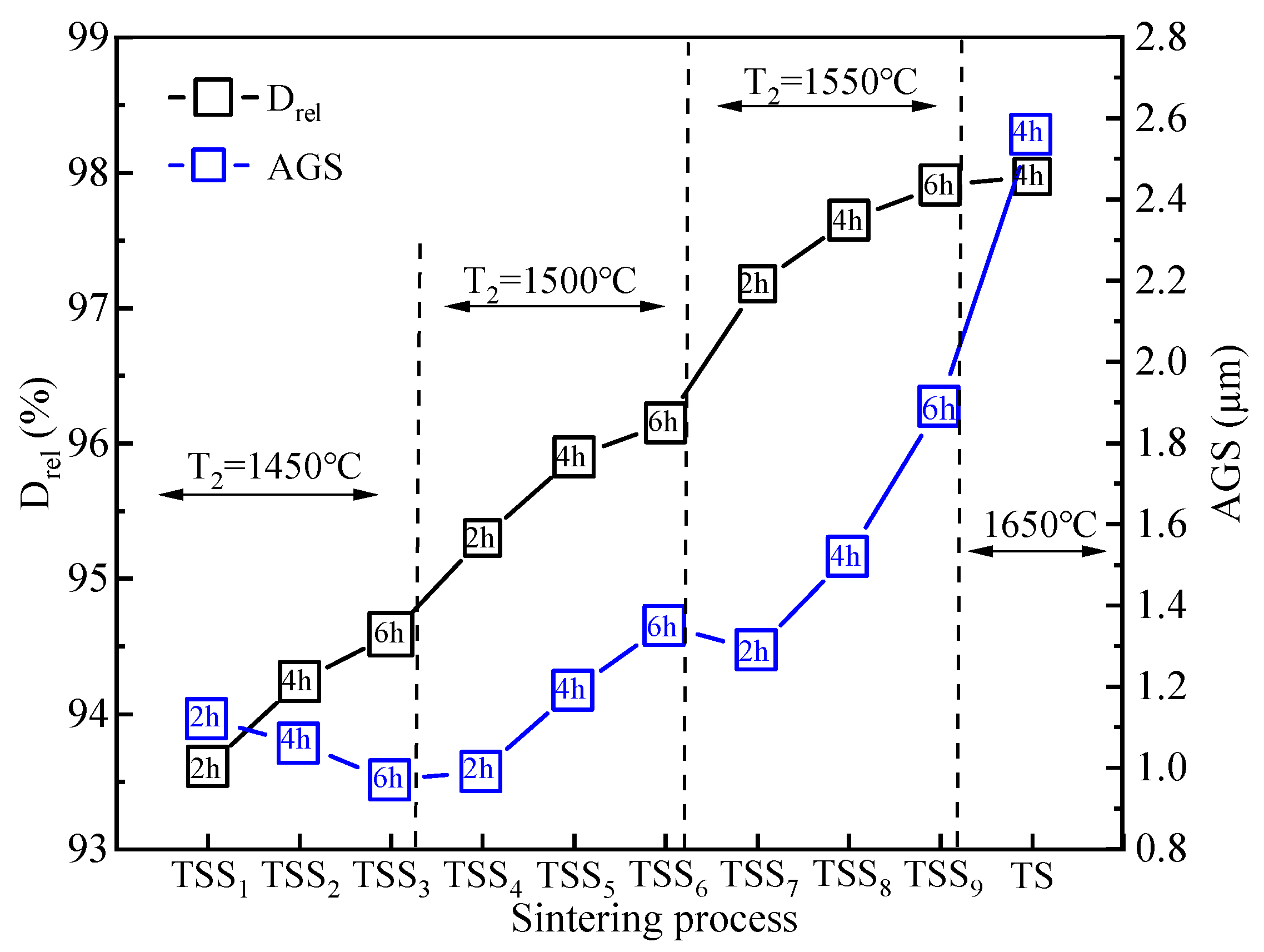 Crystals 13 01679 g004