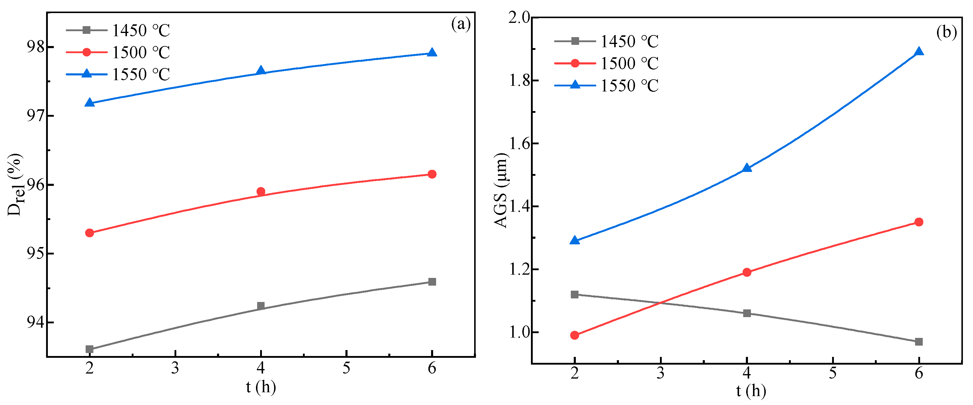 Crystals 13 01679 g006