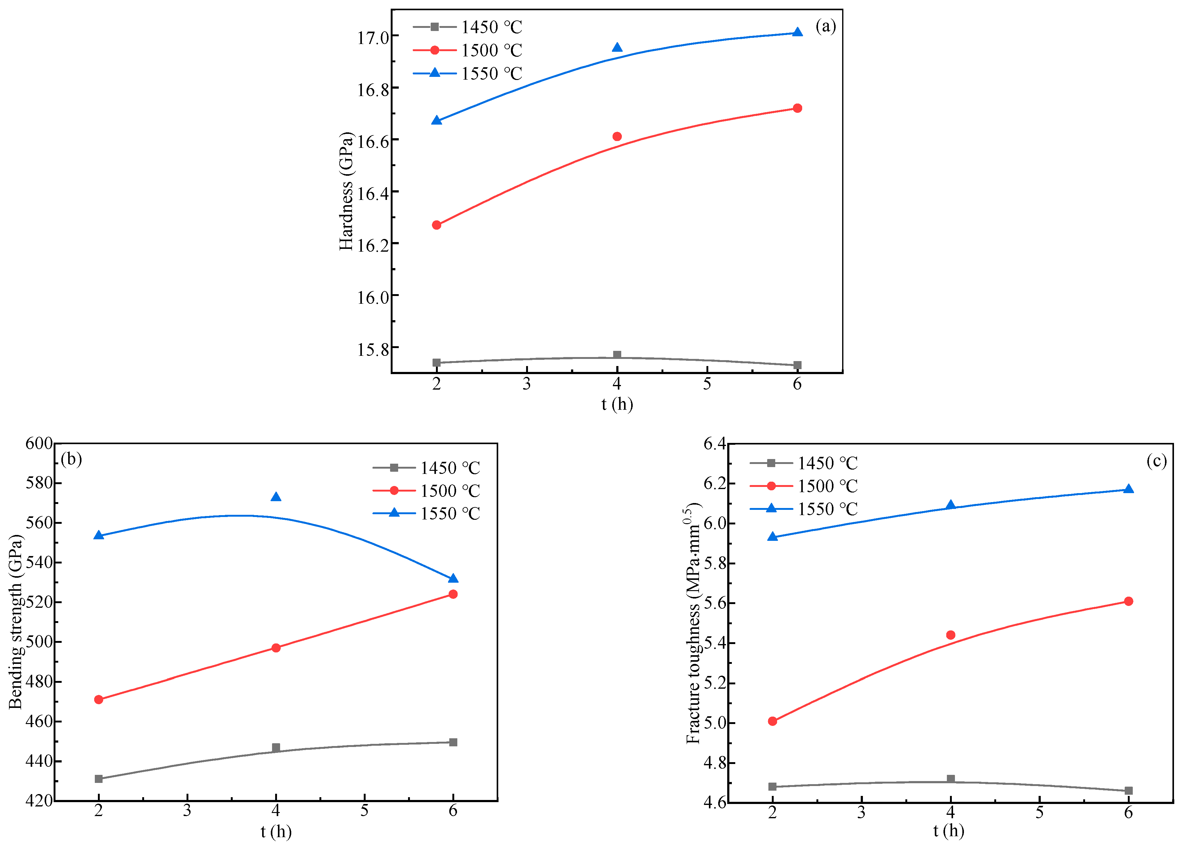 Crystals 13 01679 g007