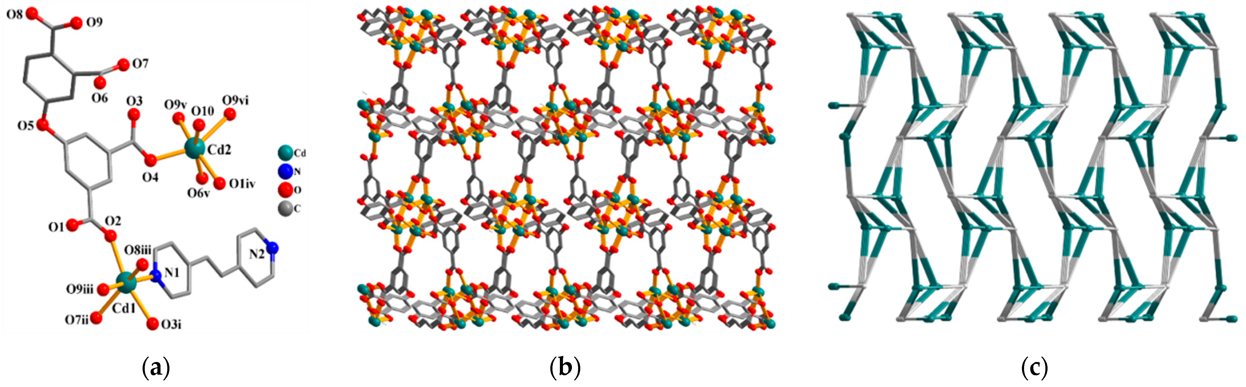 Crystals 13 01681 g002