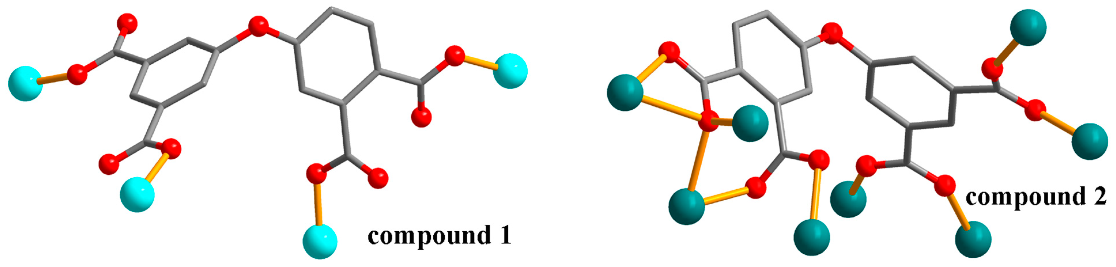 Crystals 13 01681 sch002