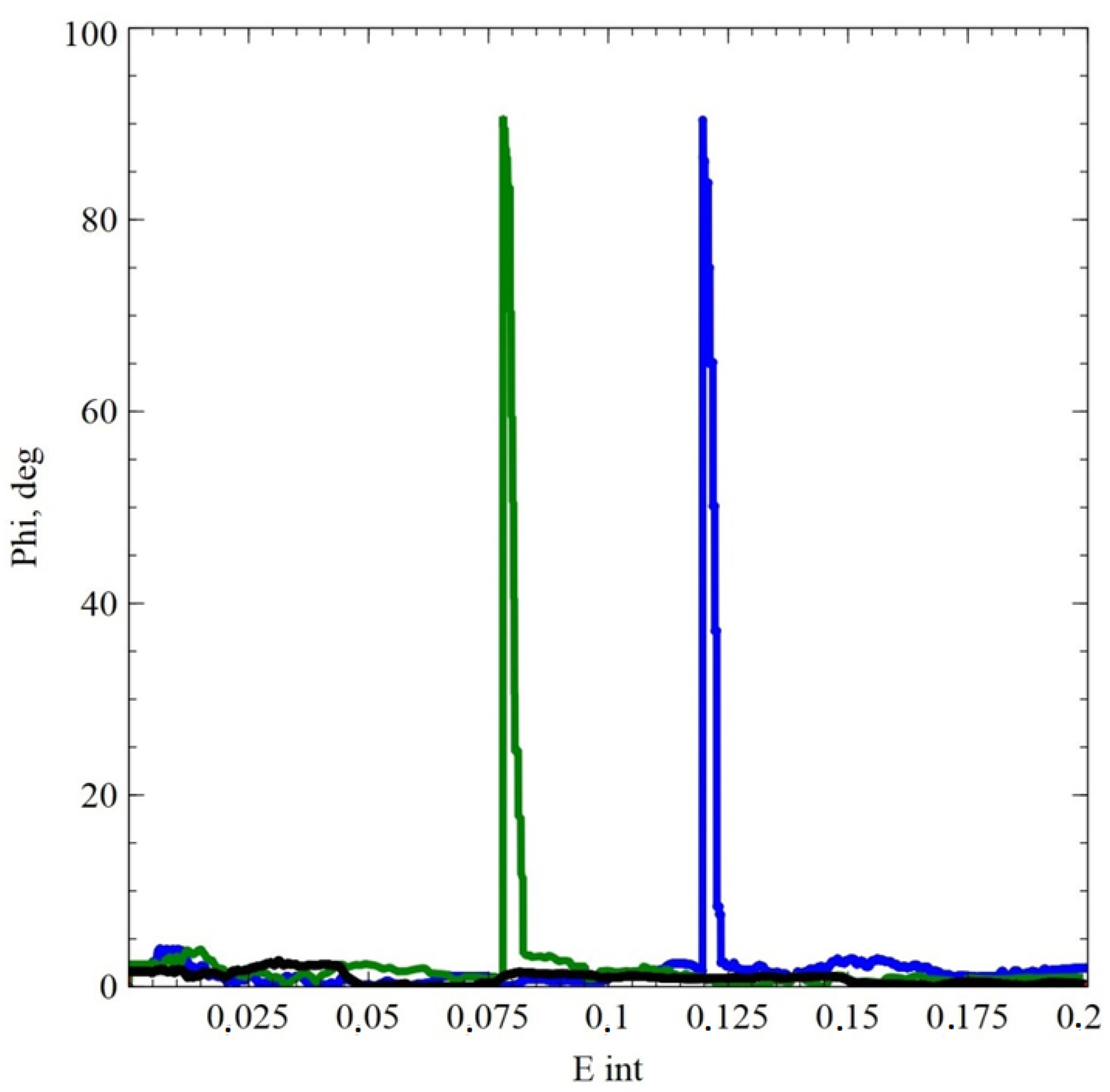 Crystals 13 01682 g002