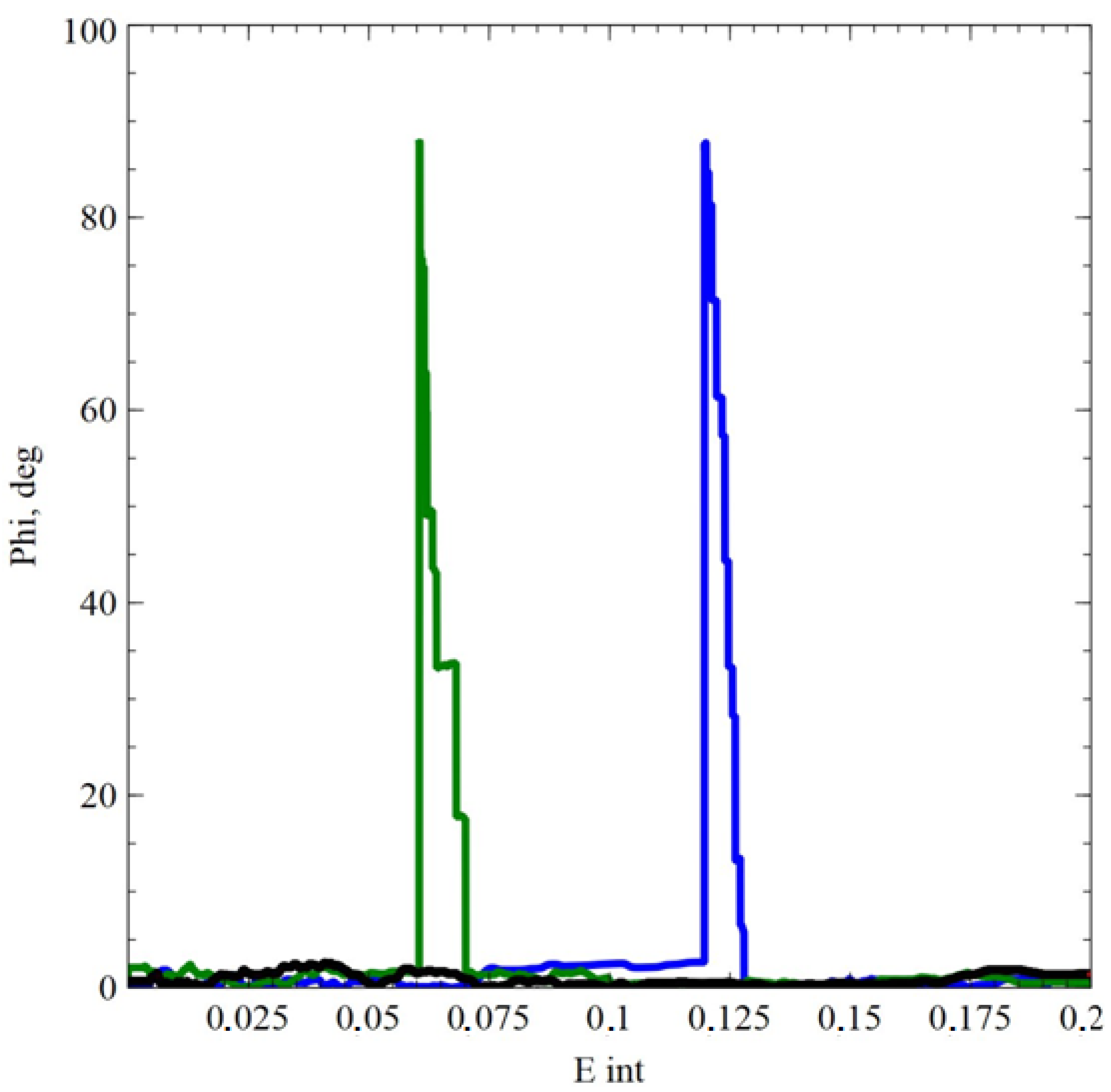 Crystals 13 01682 g004