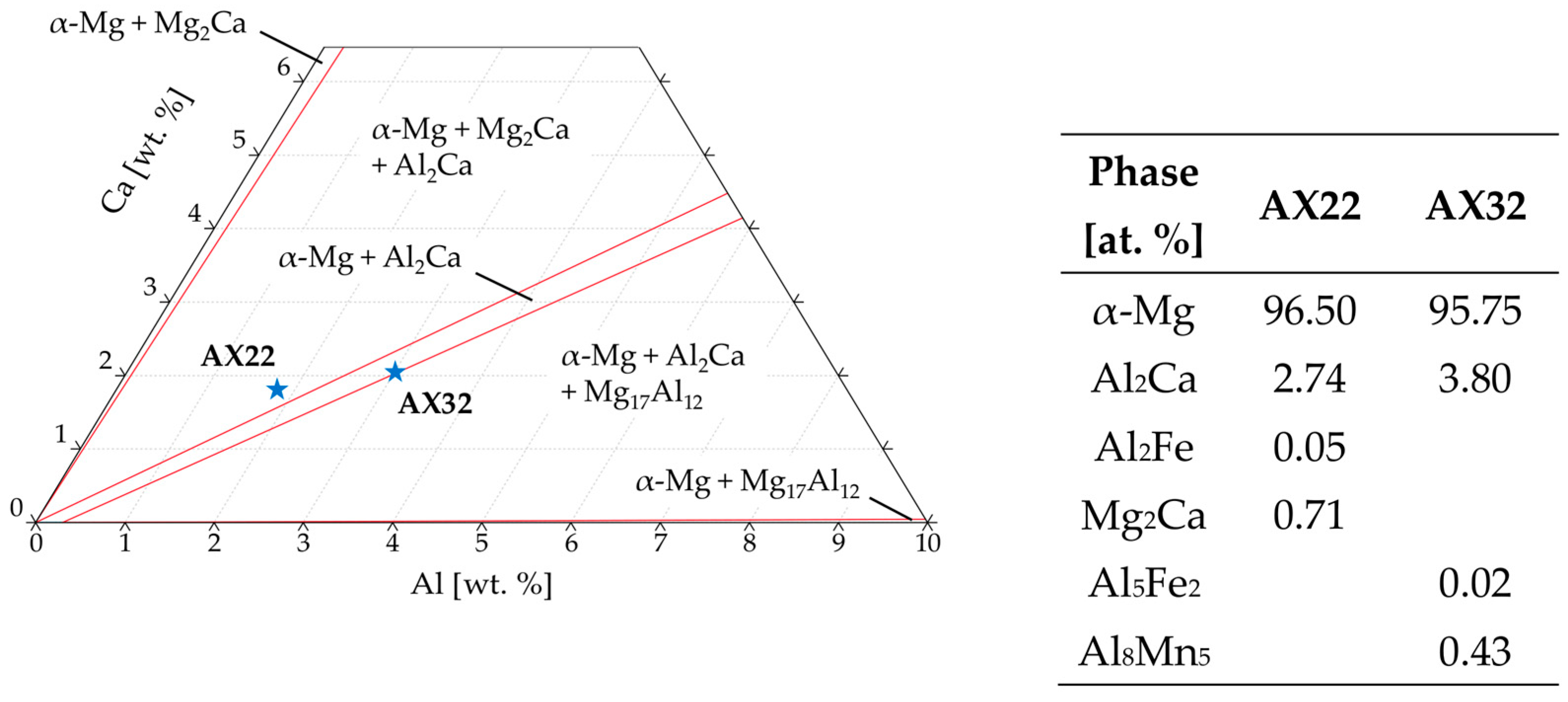 Crystals 13 01684 g002