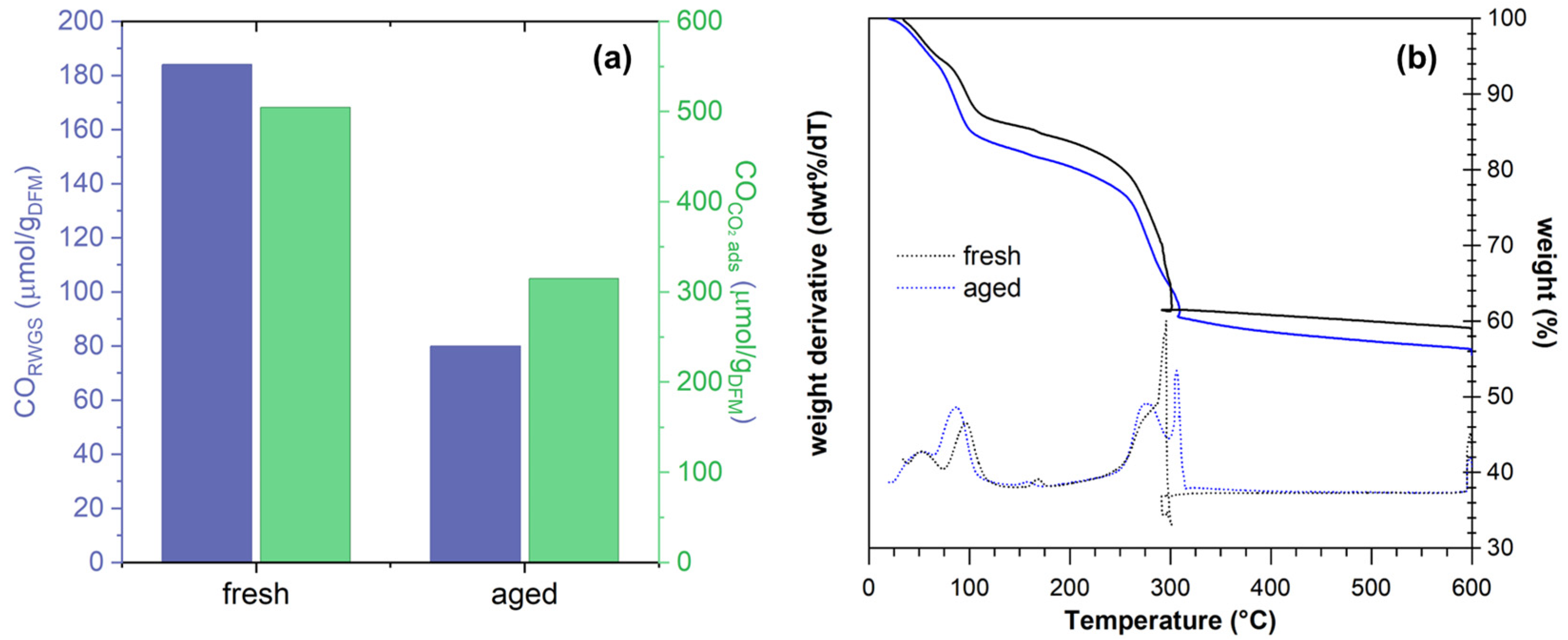 Crystals 13 01685 g004