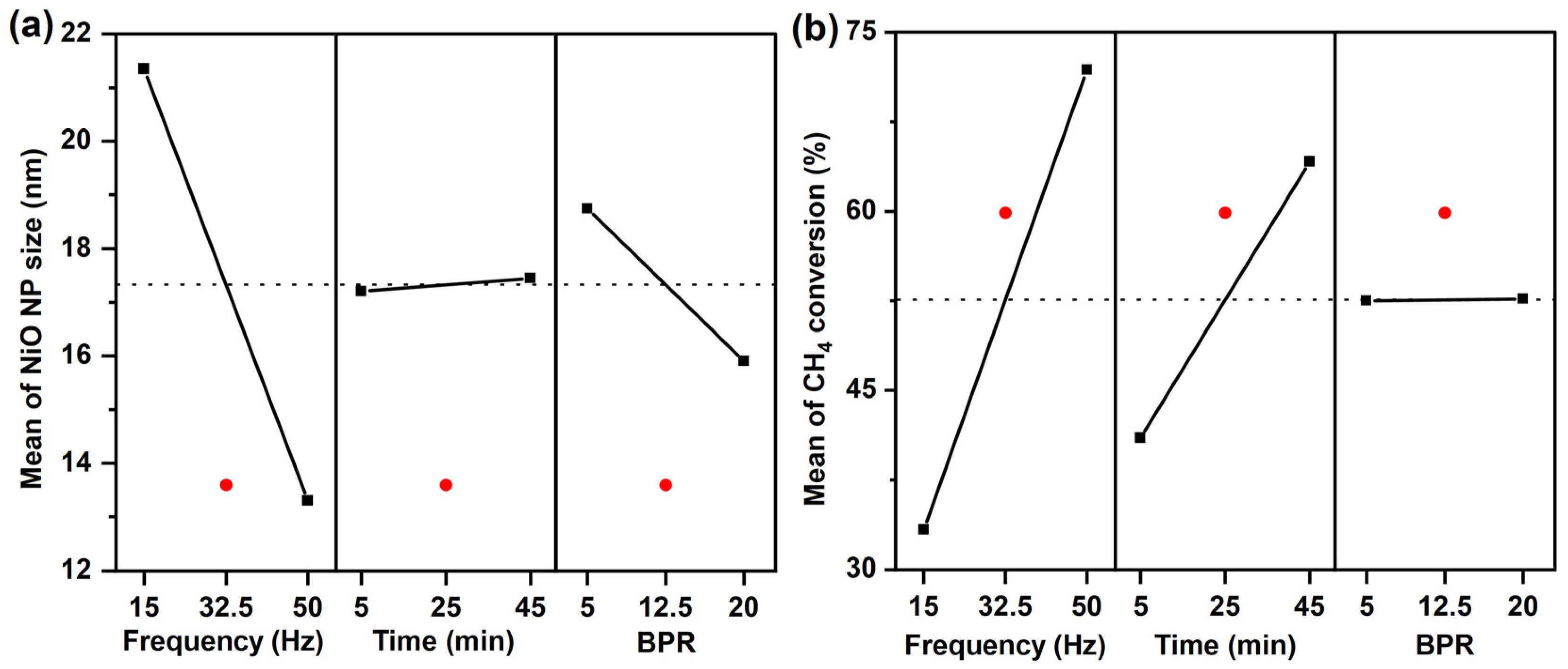 Crystals 13 01685 g007