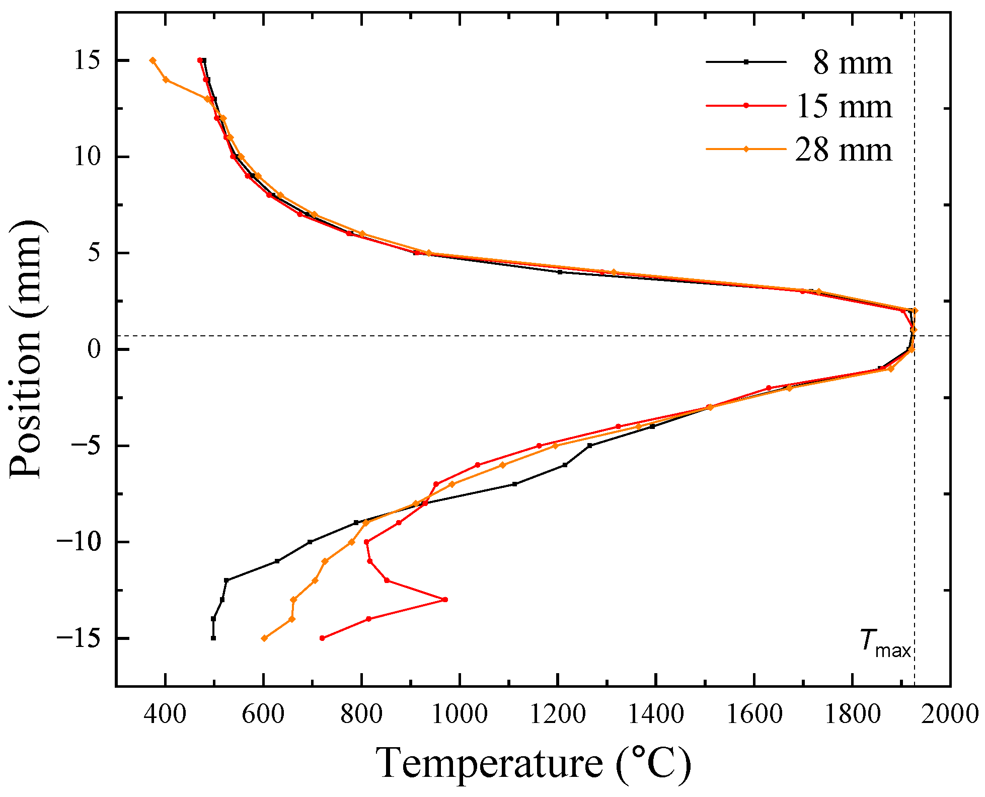 Crystals 13 01687 g004