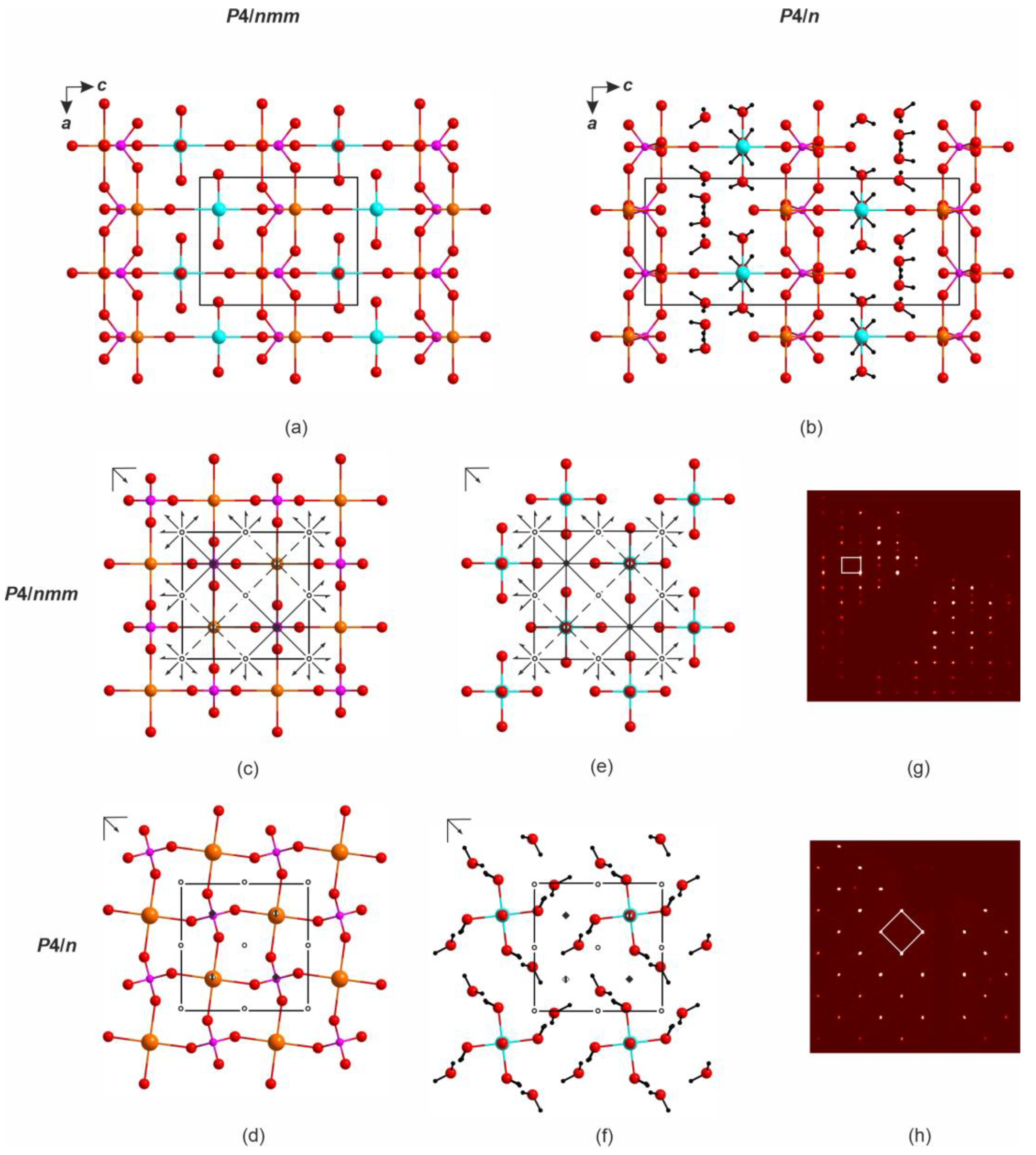 Crystals 13 01688 g001 Crystals 13 01688 g001