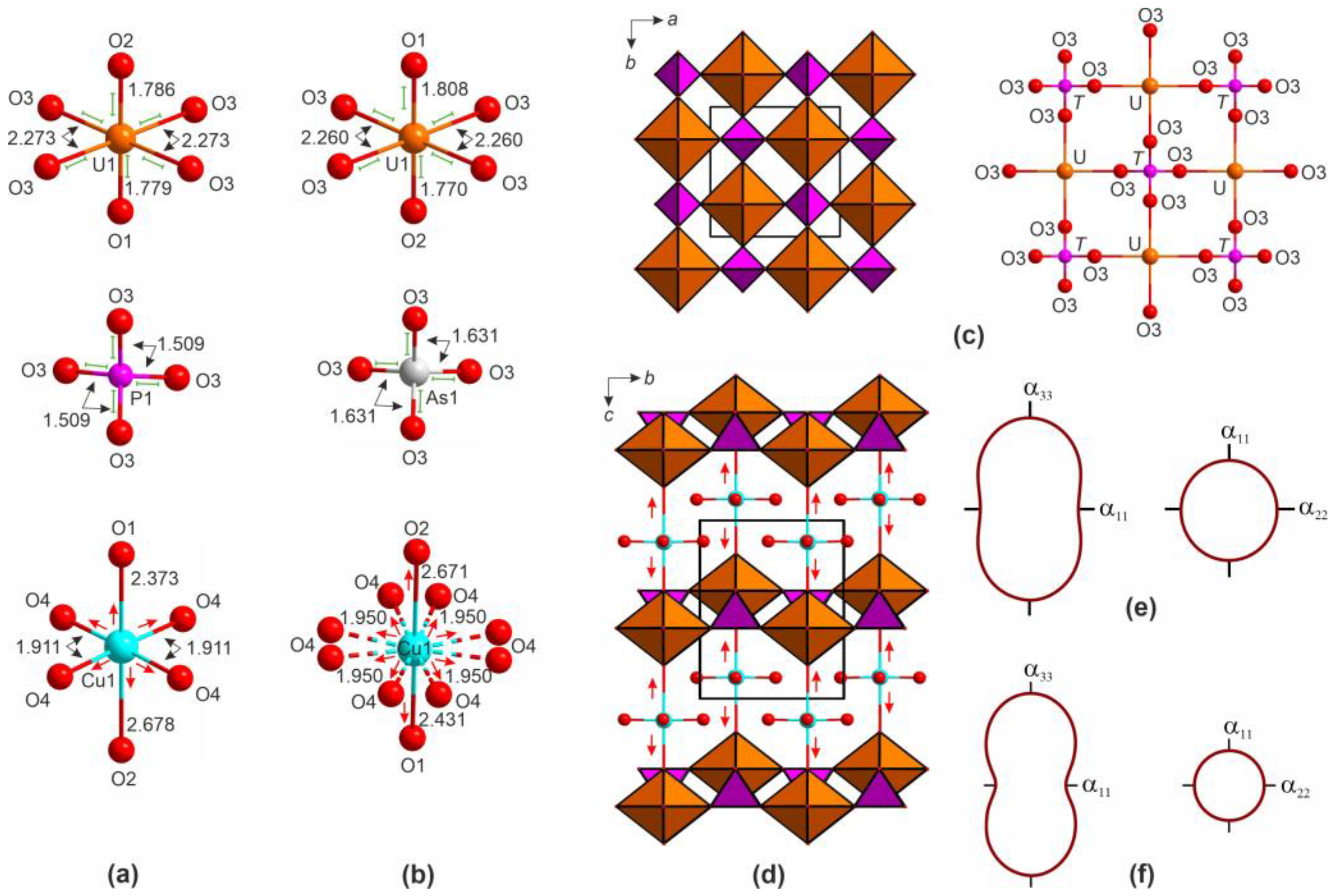 Crystals 13 01688 g002 Crystals 13 01688 g002