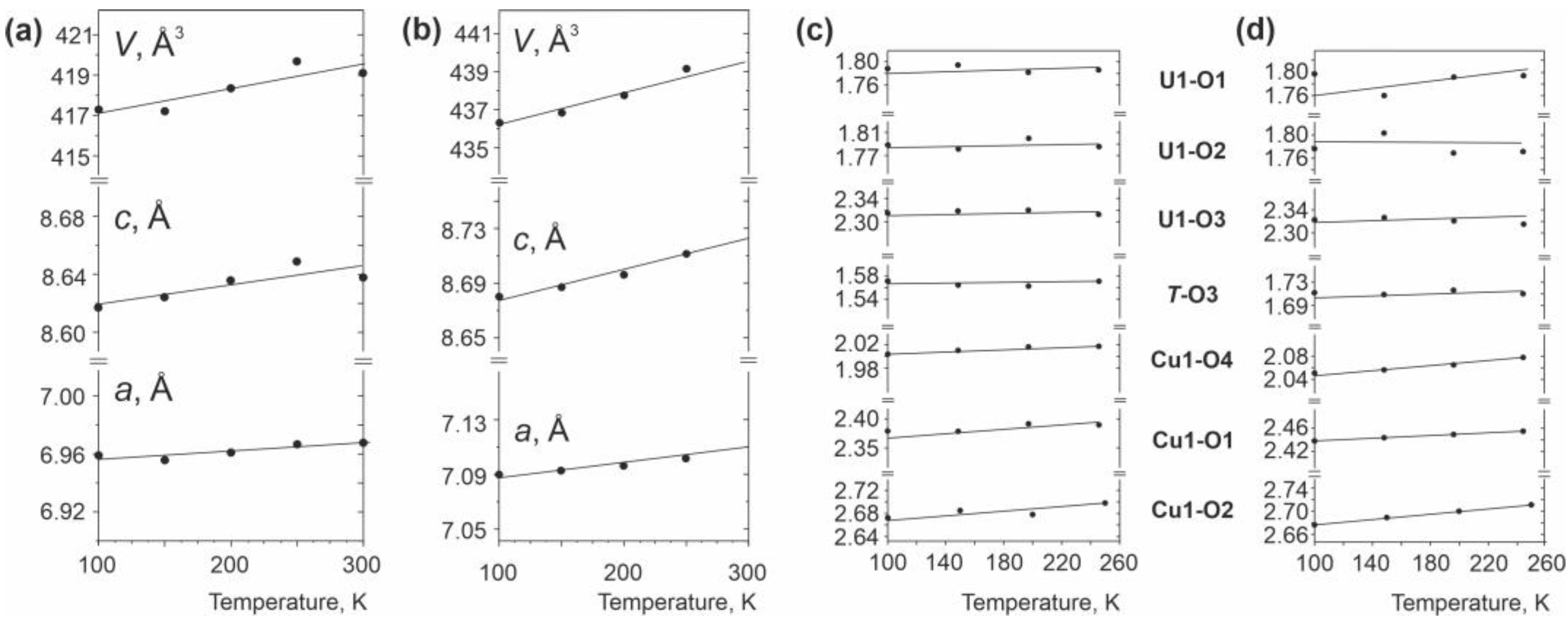 Crystals 13 01688 g003 Crystals 13 01688 g003