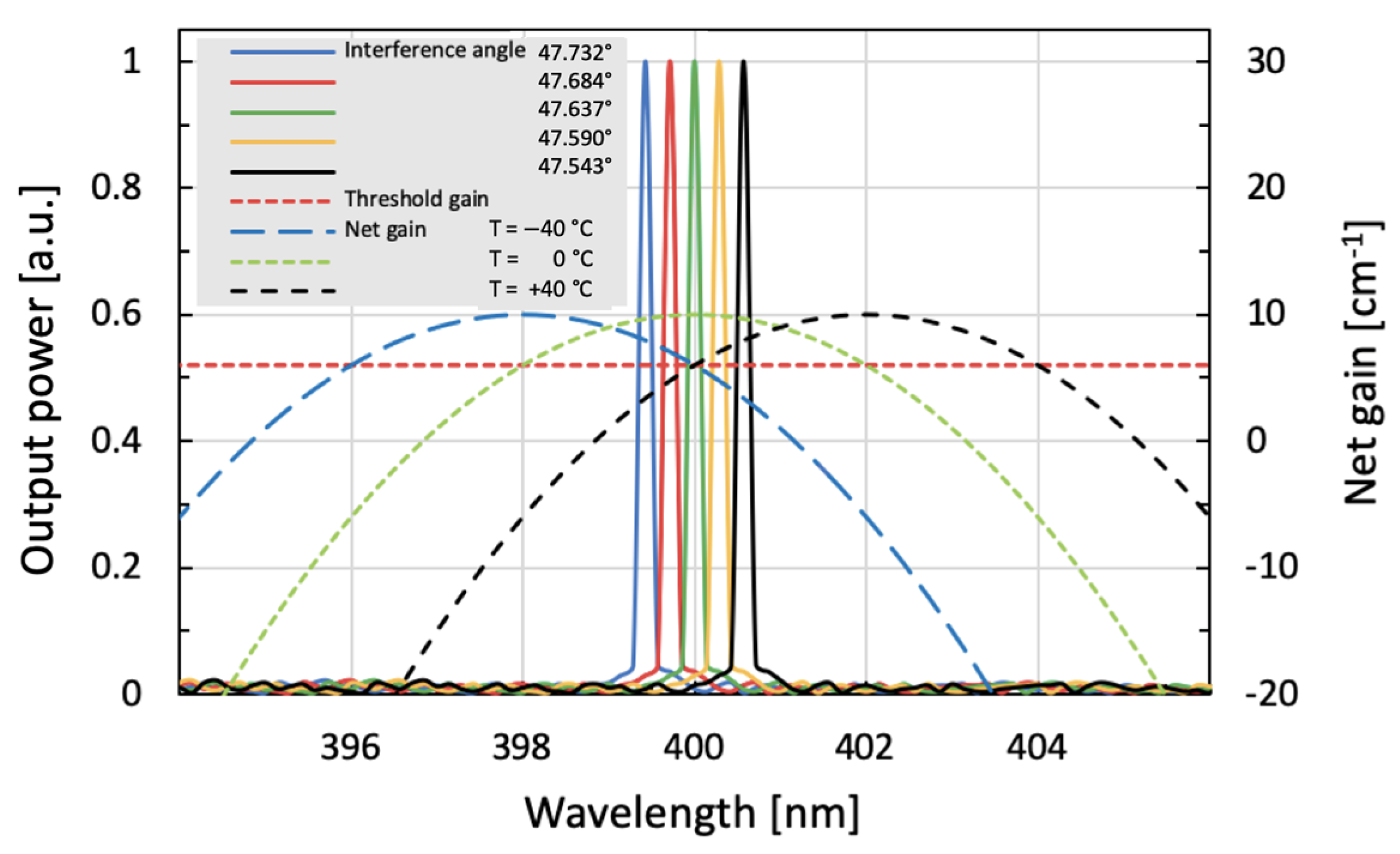 Crystals 13 01689 g005