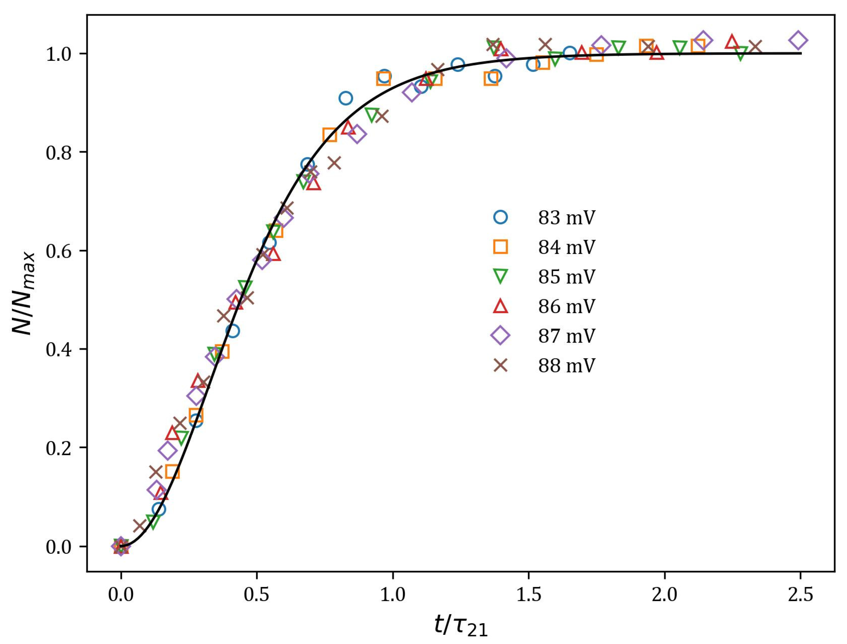 Crystals 13 01690 g007