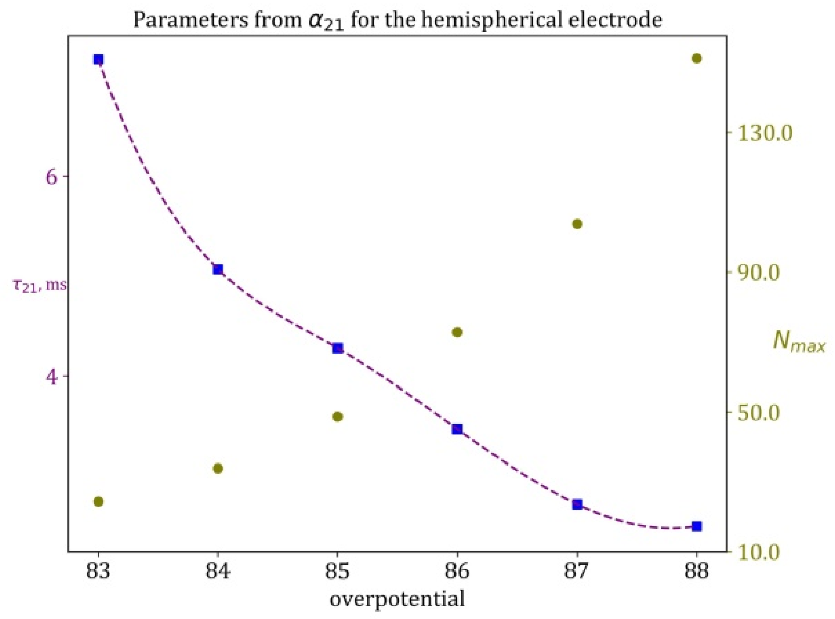Crystals 13 01690 g009