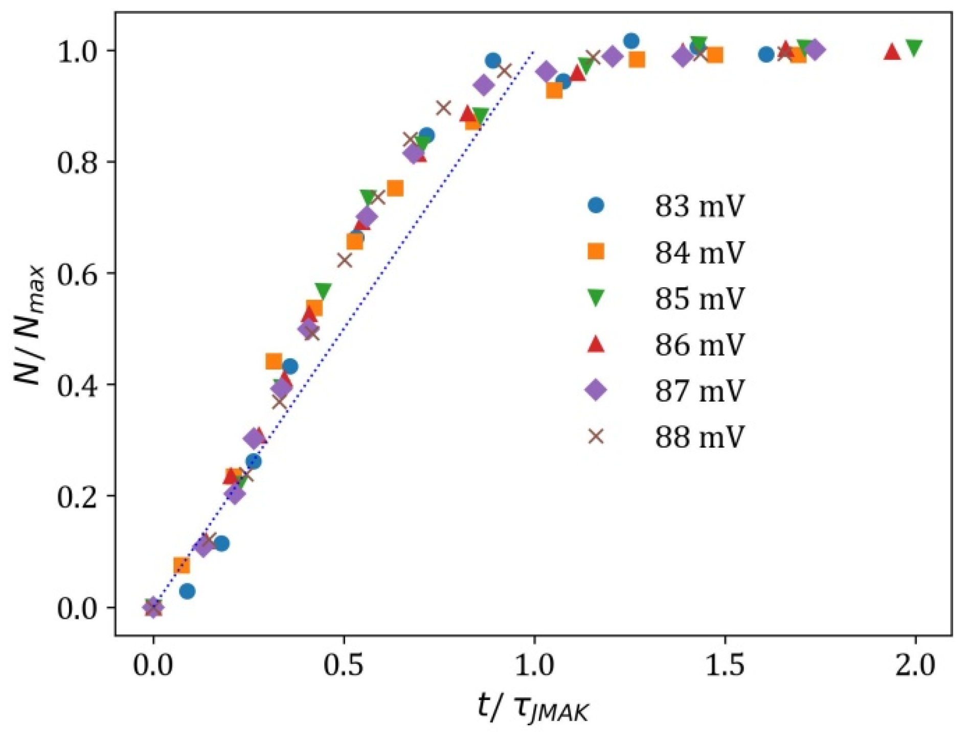 Crystals 13 01690 g0a1