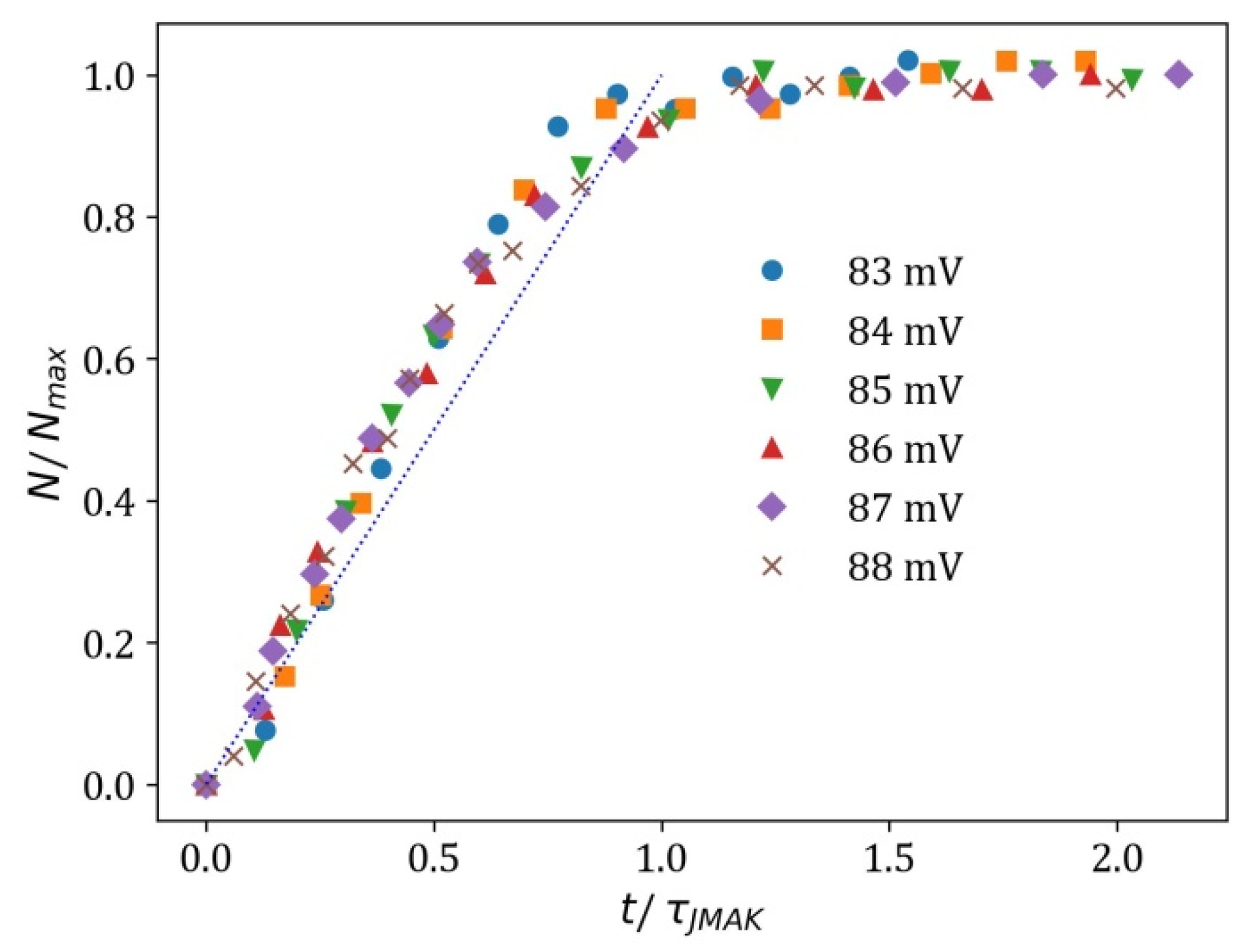 Crystals 13 01690 g0a2