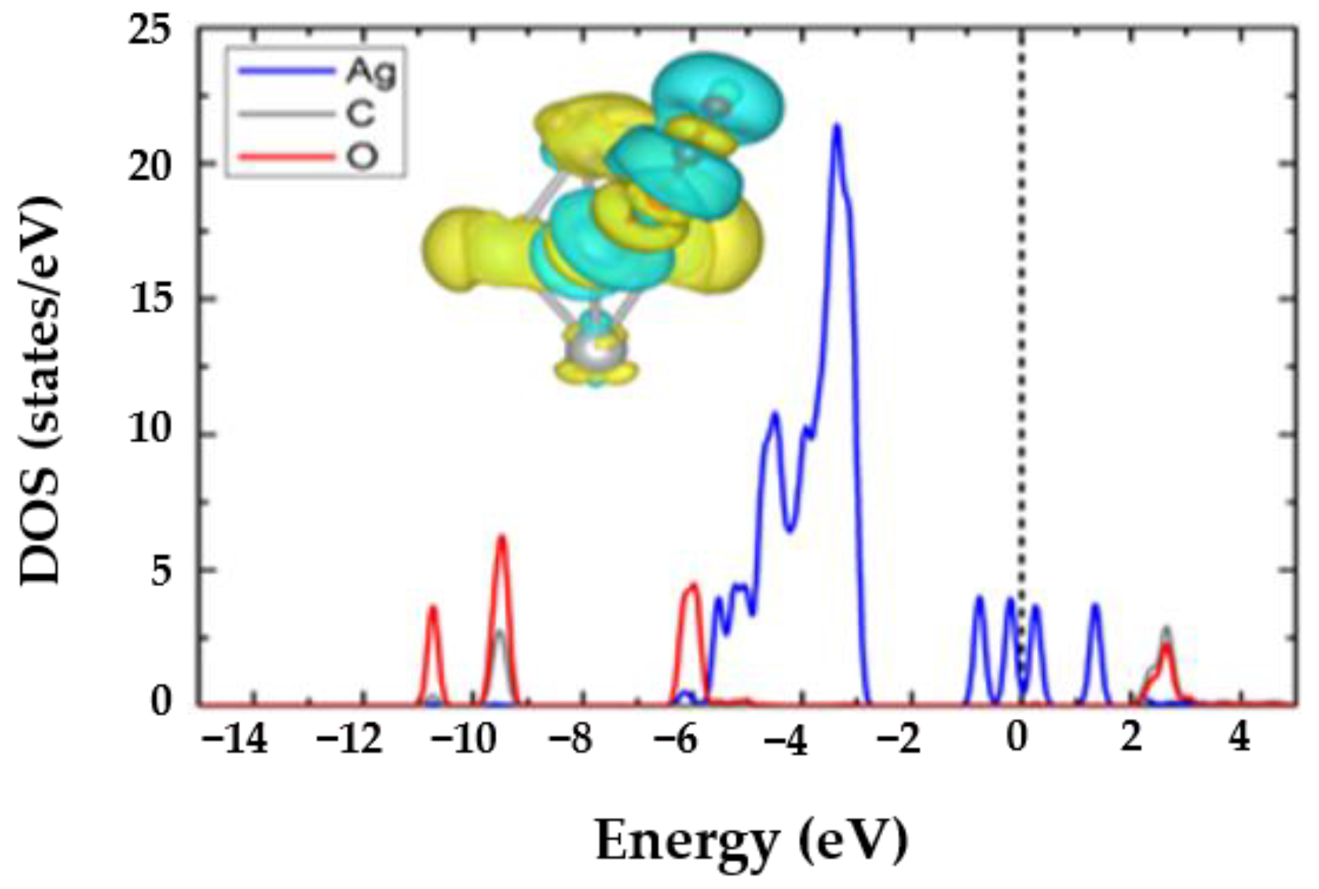 Crystals 13 01691 g002